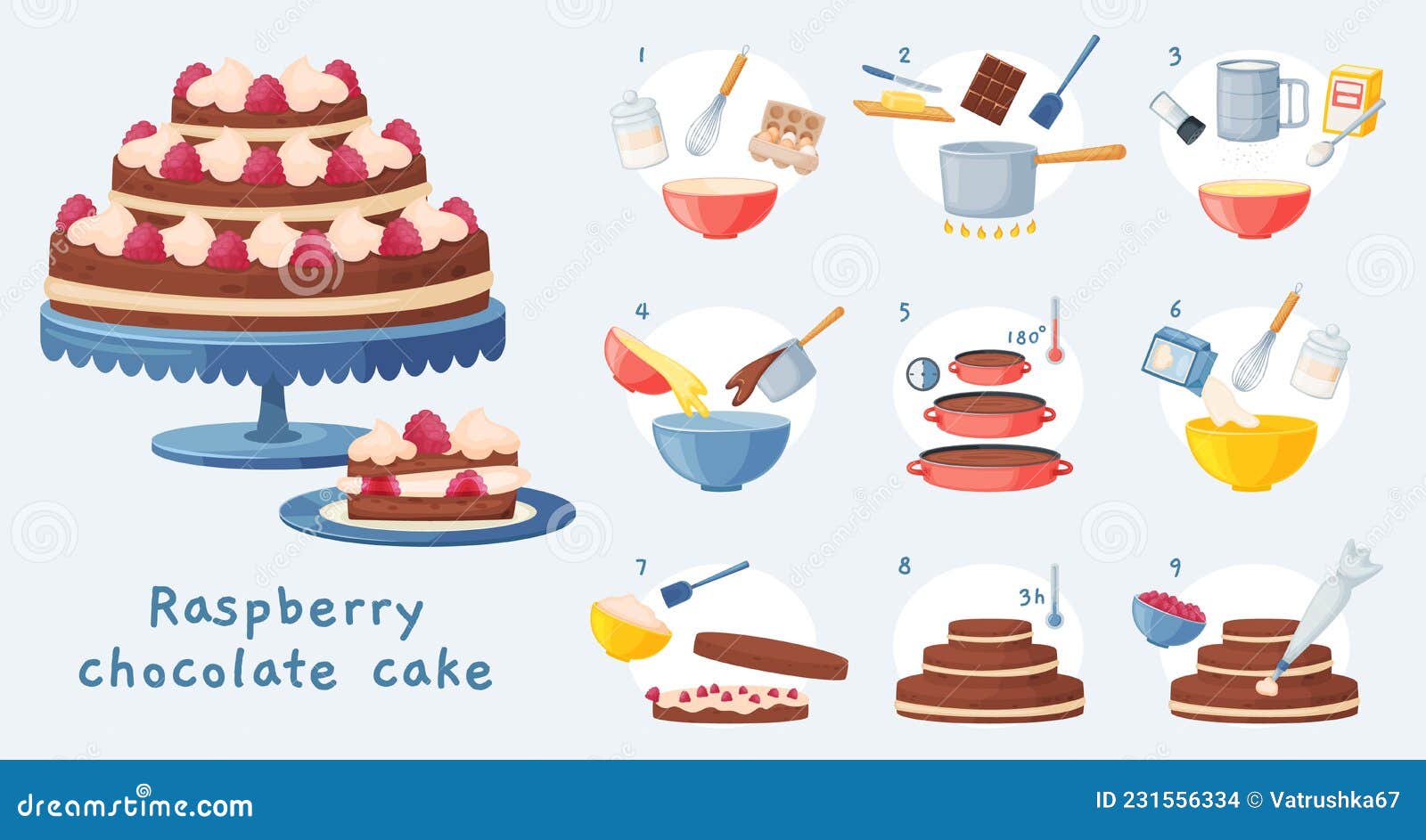 Cake Recipe, Baking Dessert Step by Step Instruction. Delicious Birthday Chocolate Cake with Cream, Sweet Bakery Stock Vector - Illustration of bakery, dessert: 231556334 Cake Recipe, Baking Dessert Step by Step Instruction. Delicious Birthday Chocolate Cake with Cream, Sweet Bakery Stock Vector - Illustration of bakery, dessert: 231556334