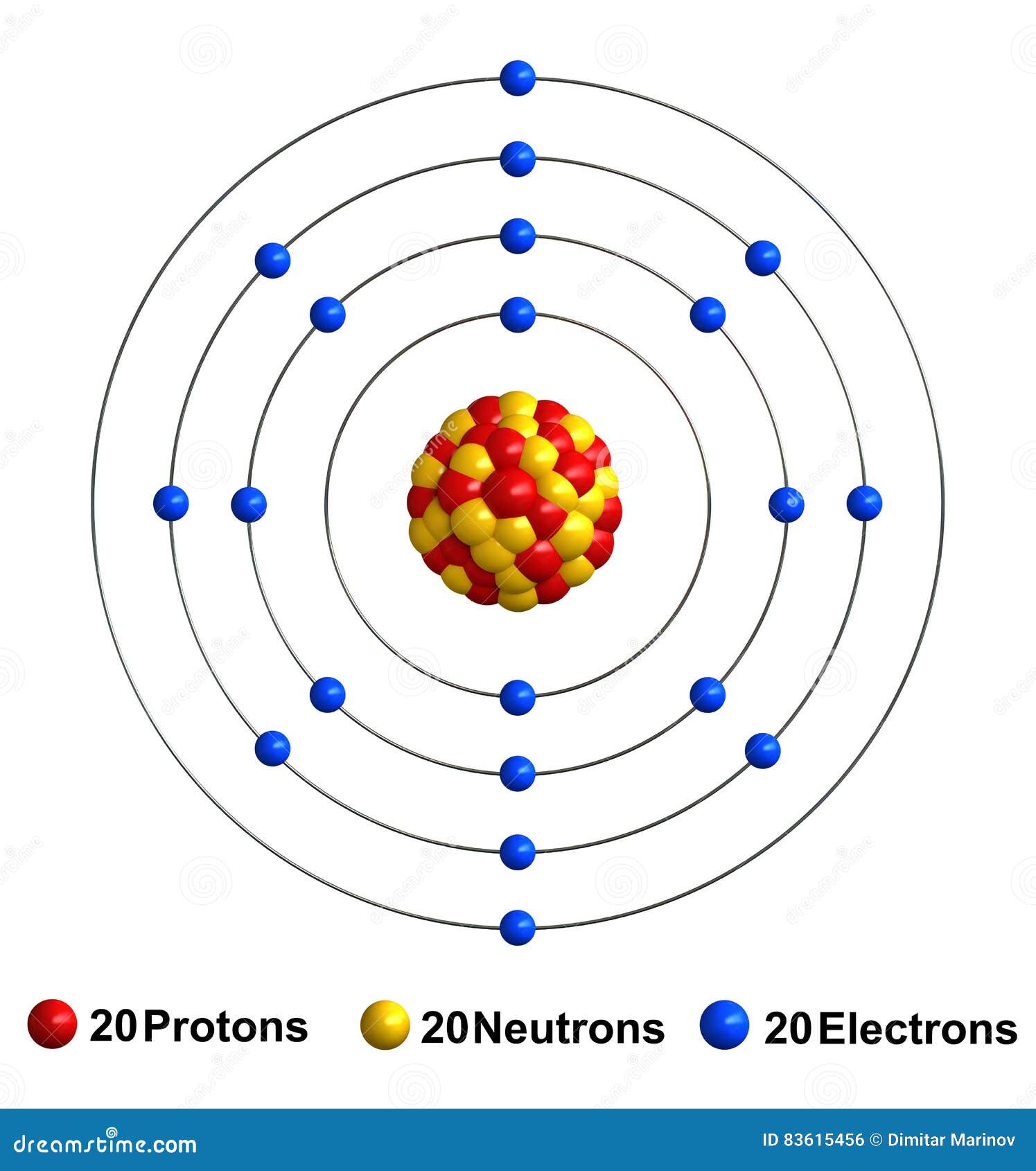 Gore Whore Bohr Model For Calcium