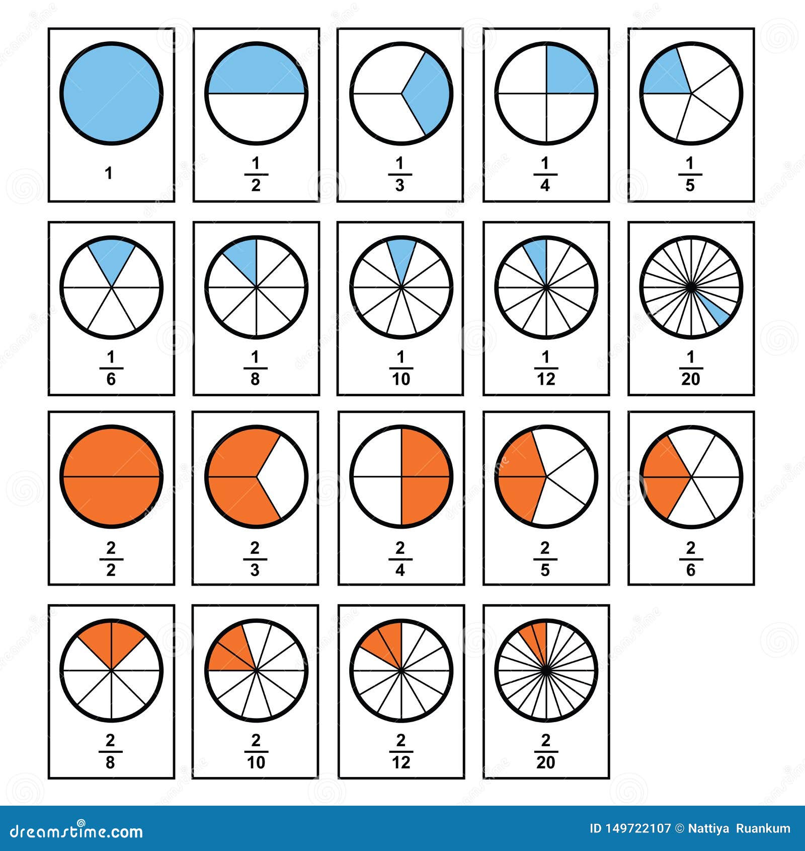 FRAÇÃO MATEMÁTICA 