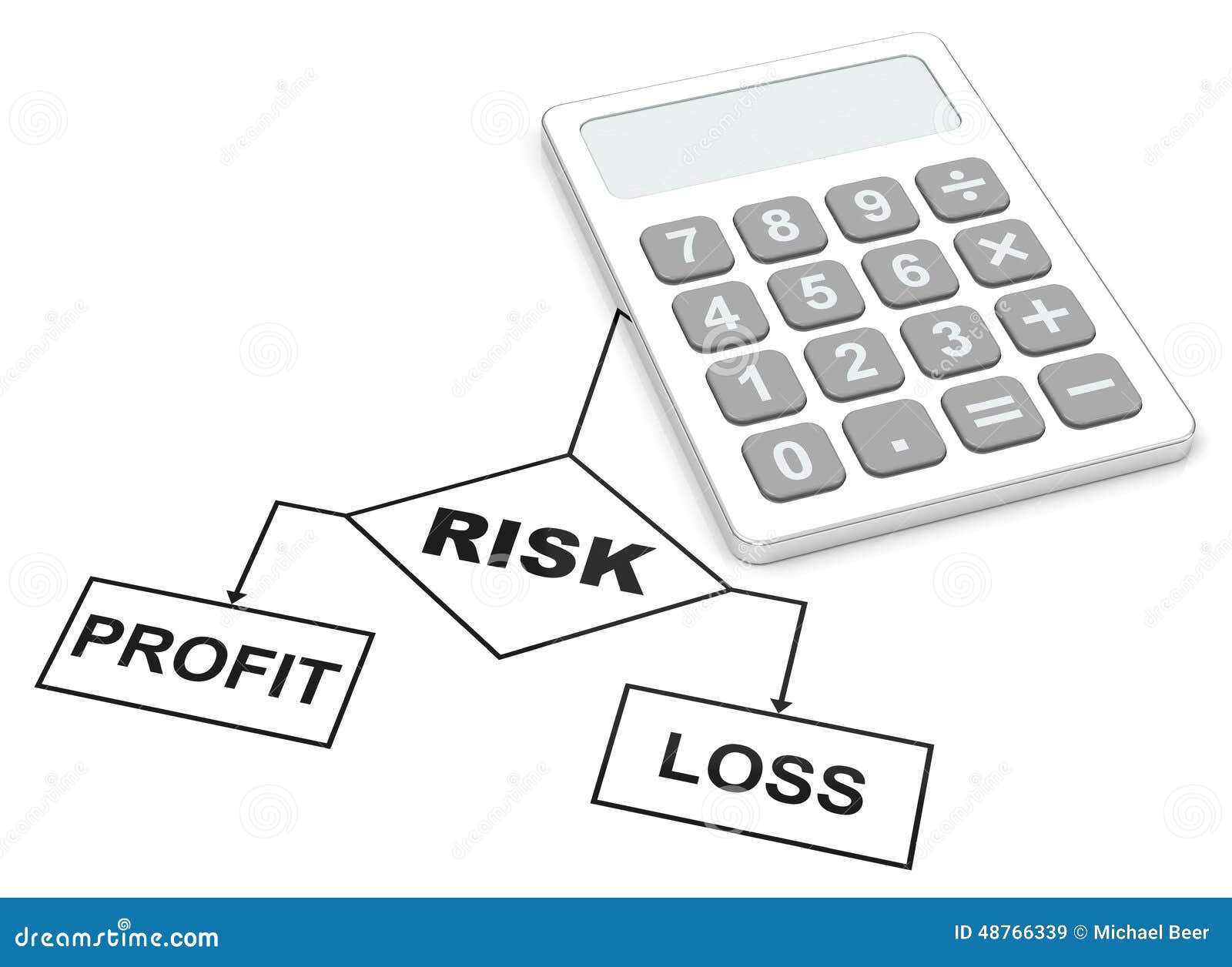 Calculate your risk stock illustration. Illustration of calculation