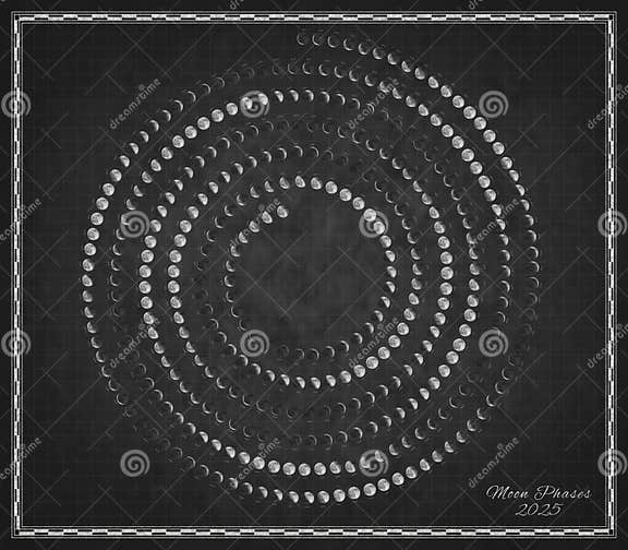 Calendario Lunar 2025 Fases De La Luna Espiral Foto de archivo Imagen de creciente, sombra