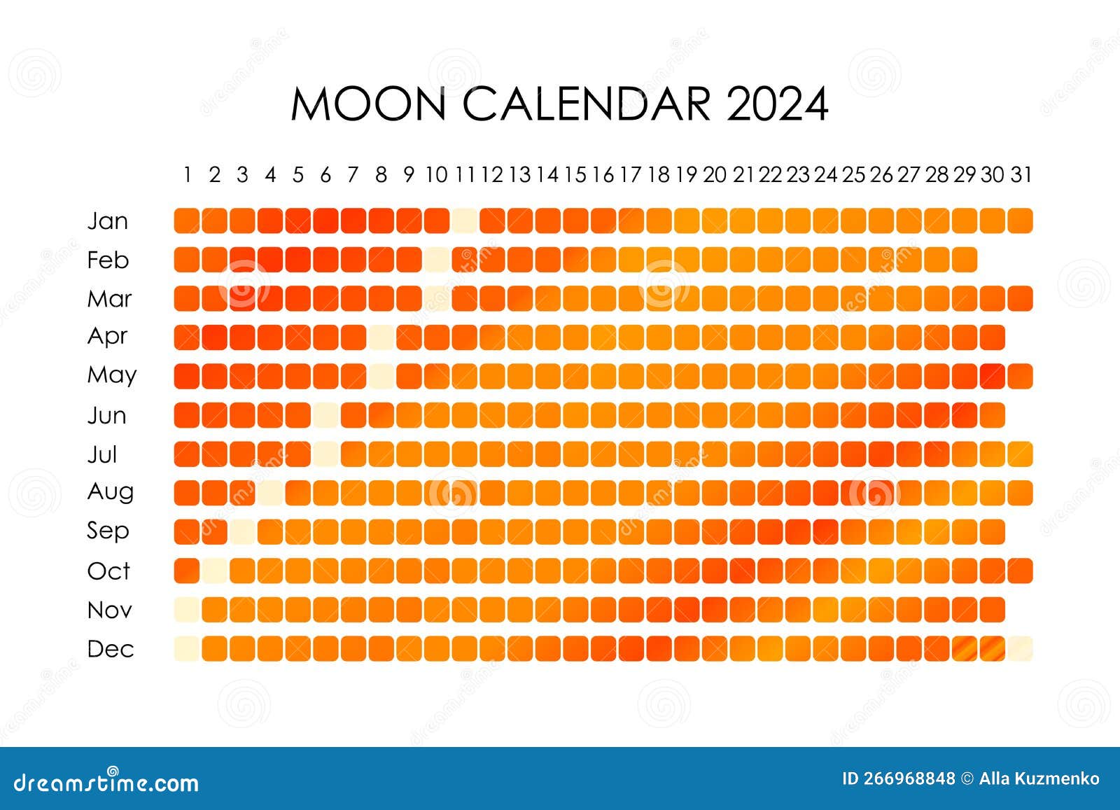 Calendario Lunare 2024. Progettazione Del Calendario Astrologico