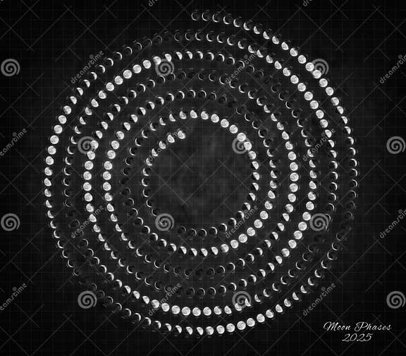 Calendrier Lunaire 2025 Phases De Lune Spirale Photo stock Image du