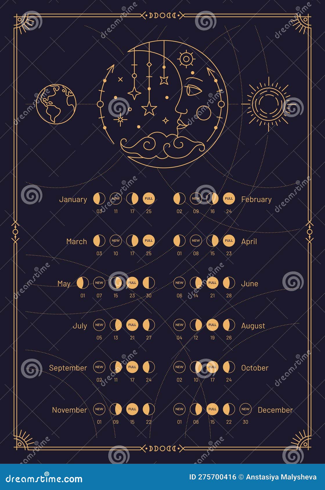 Calendrier Lunaire De 2024 Ans, Planificateur De Cycle D'année De Phases De  Lune. Planificateur Astrologique, Bannière Des Cycles Lunaires, Affiche,  Carte, Illustration Vectorielle De Modèle De Conception D'arrière-plan Clip  Art Libres De