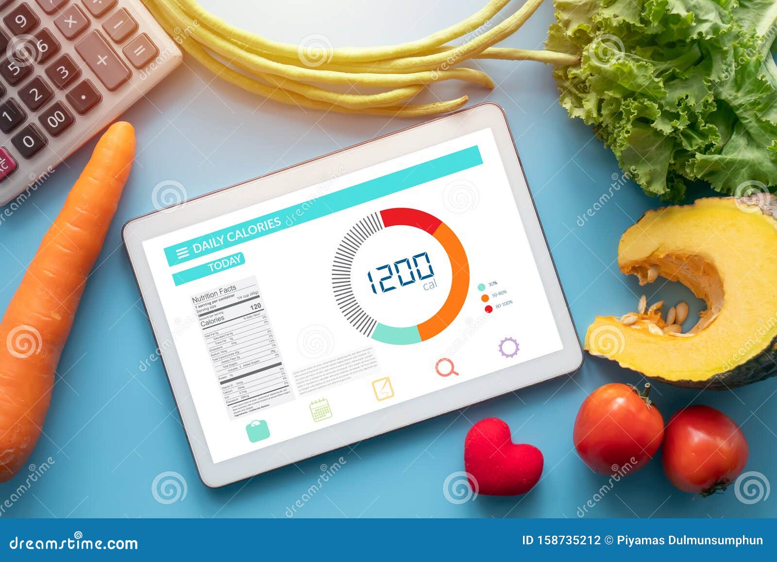 Calories Counting , Diet , Food Control And Weight Loss ...