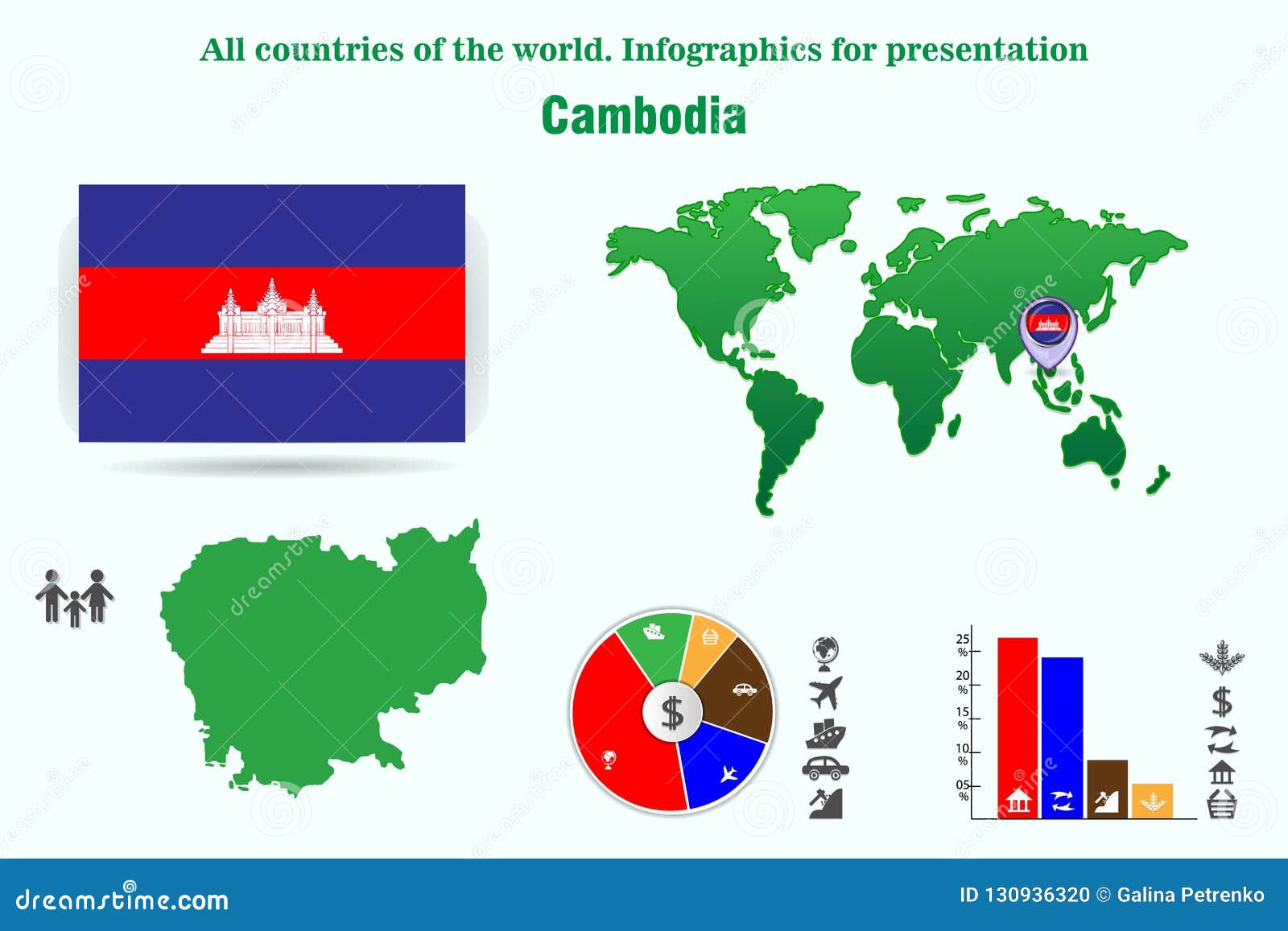 Cambodia. All Countries of the World Stock Illustration Illustration