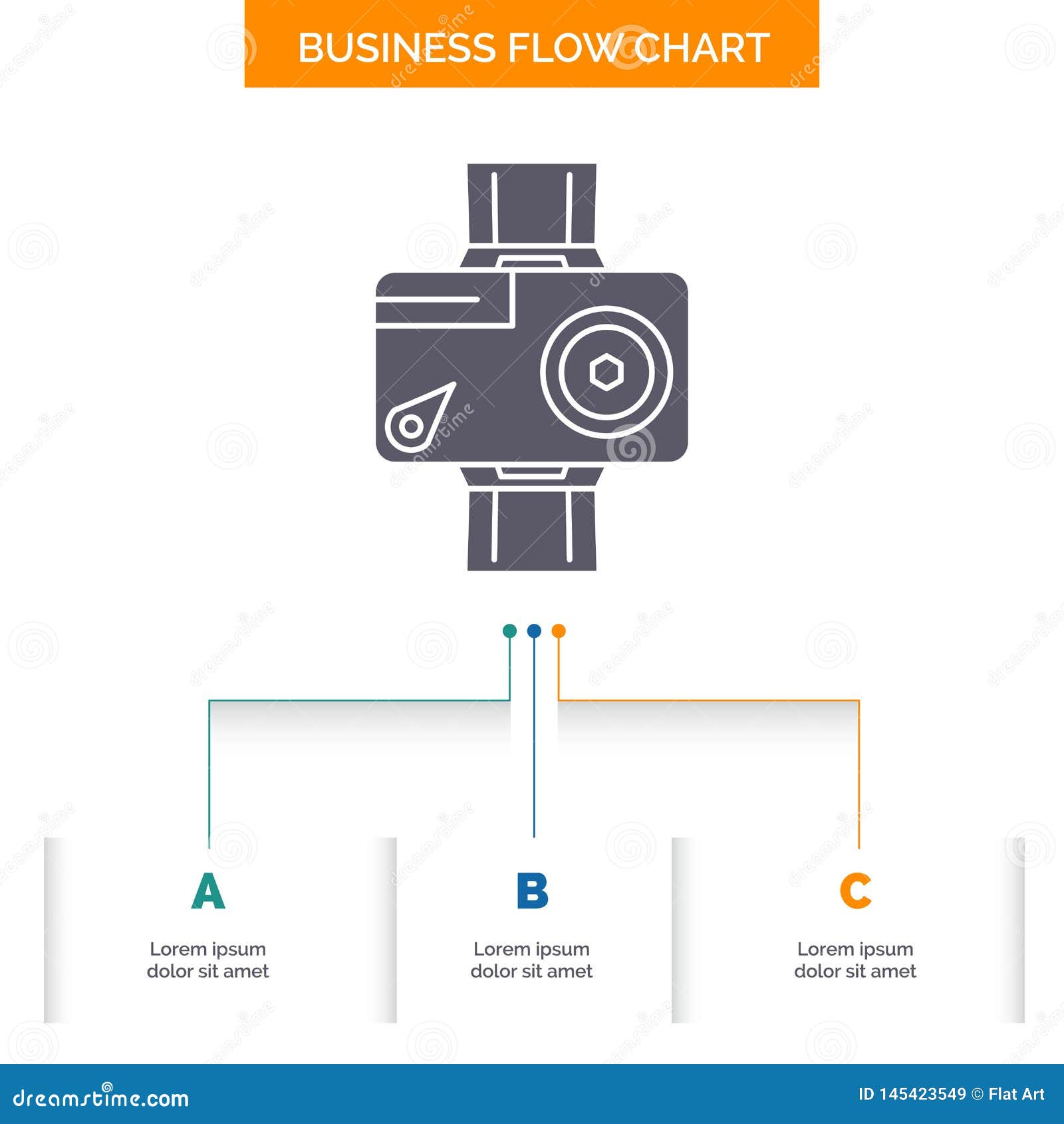 Digital Flow Chart