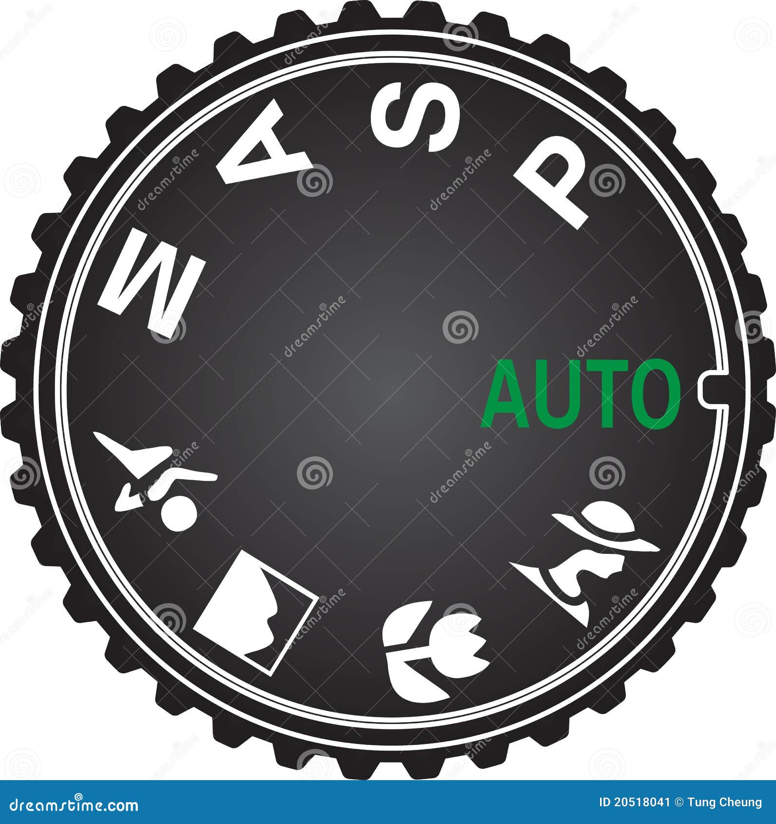 camera mode dial diagram