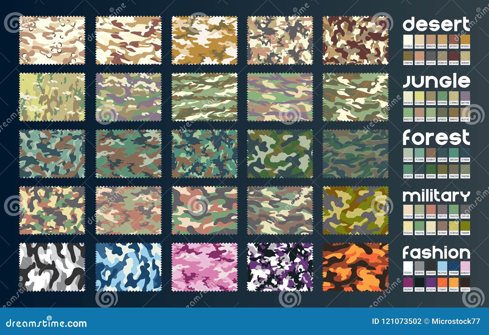 camouflage fabric 