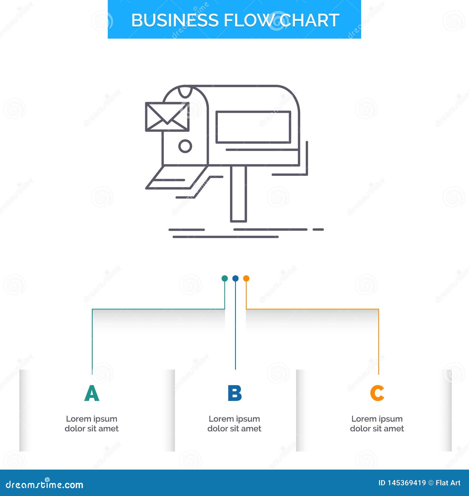 Email Marketing Flow Chart