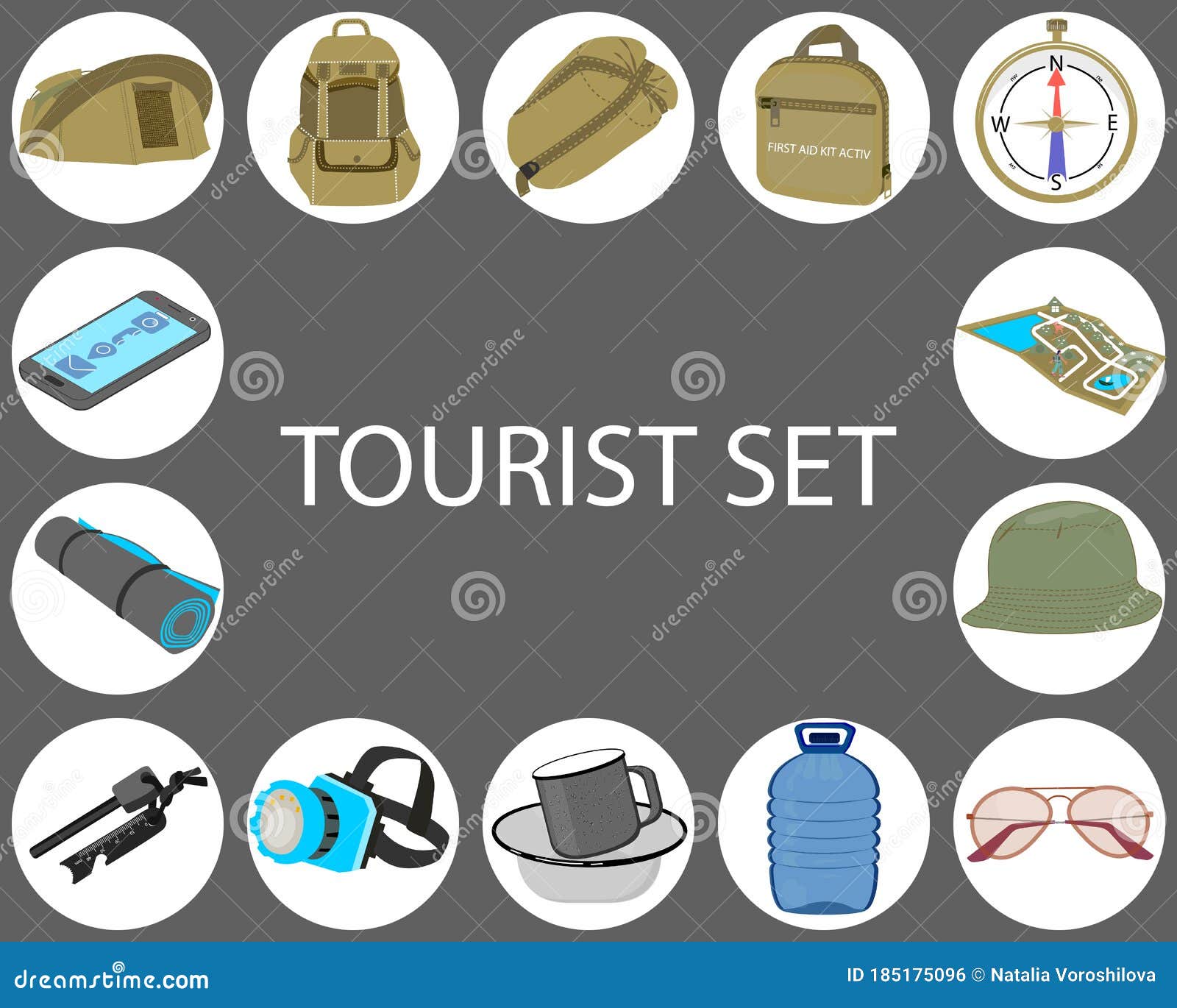 survival backpack kit list