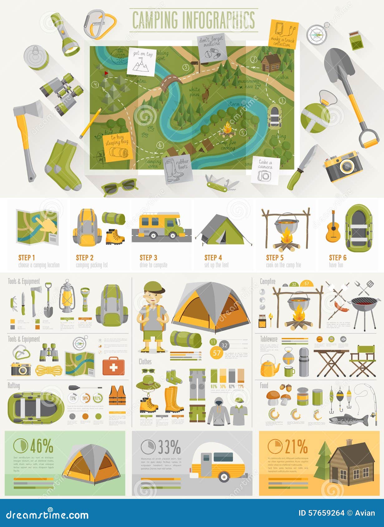 Camping Infographic Set with Charts and Other Elements. Stock Vector Illustration of camping