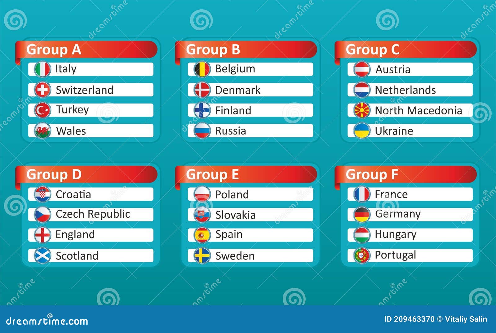 Campionato europeo di calcio euro 2020 2021