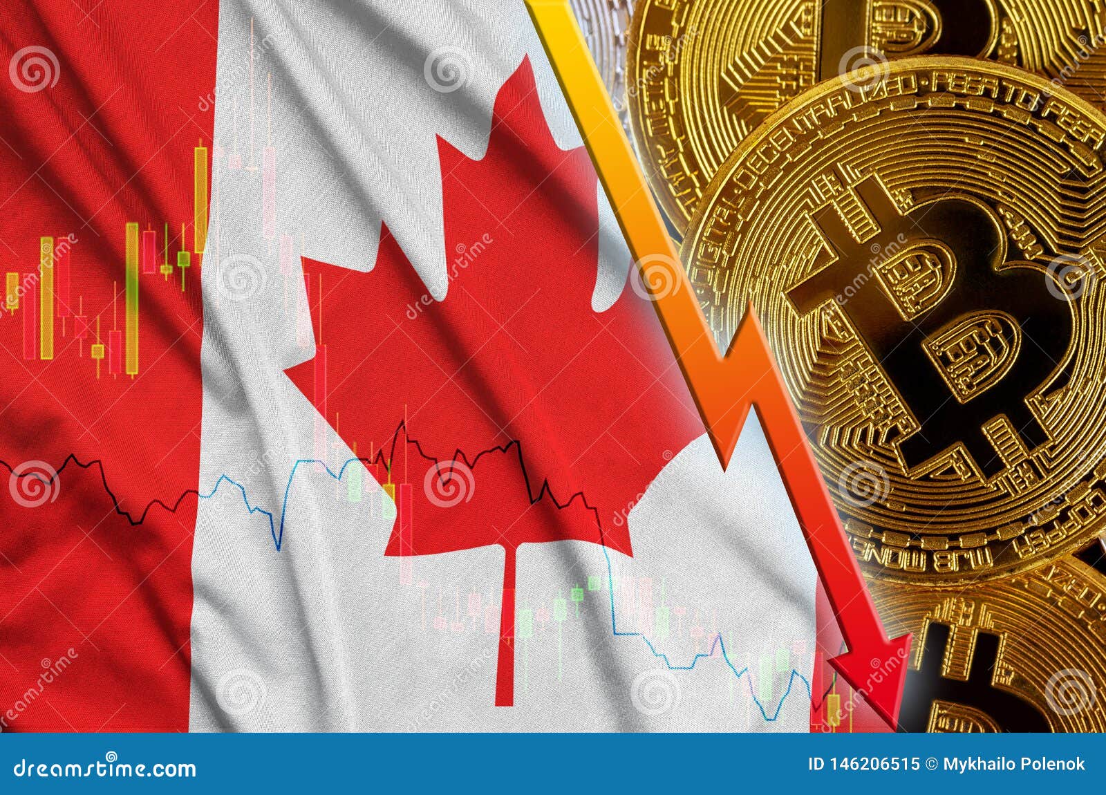 canadian cryptocurrency