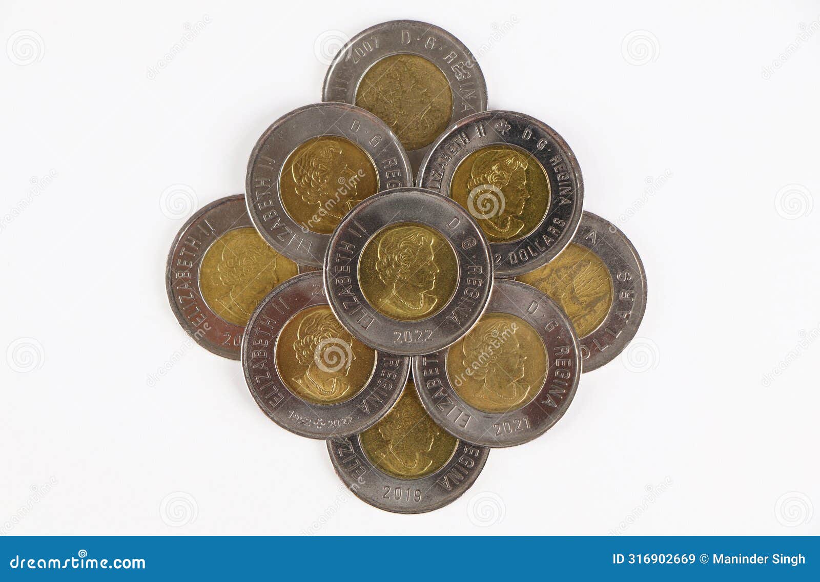 canadian dollar currency coins. circulating canadian dollar coins or currency in the market.