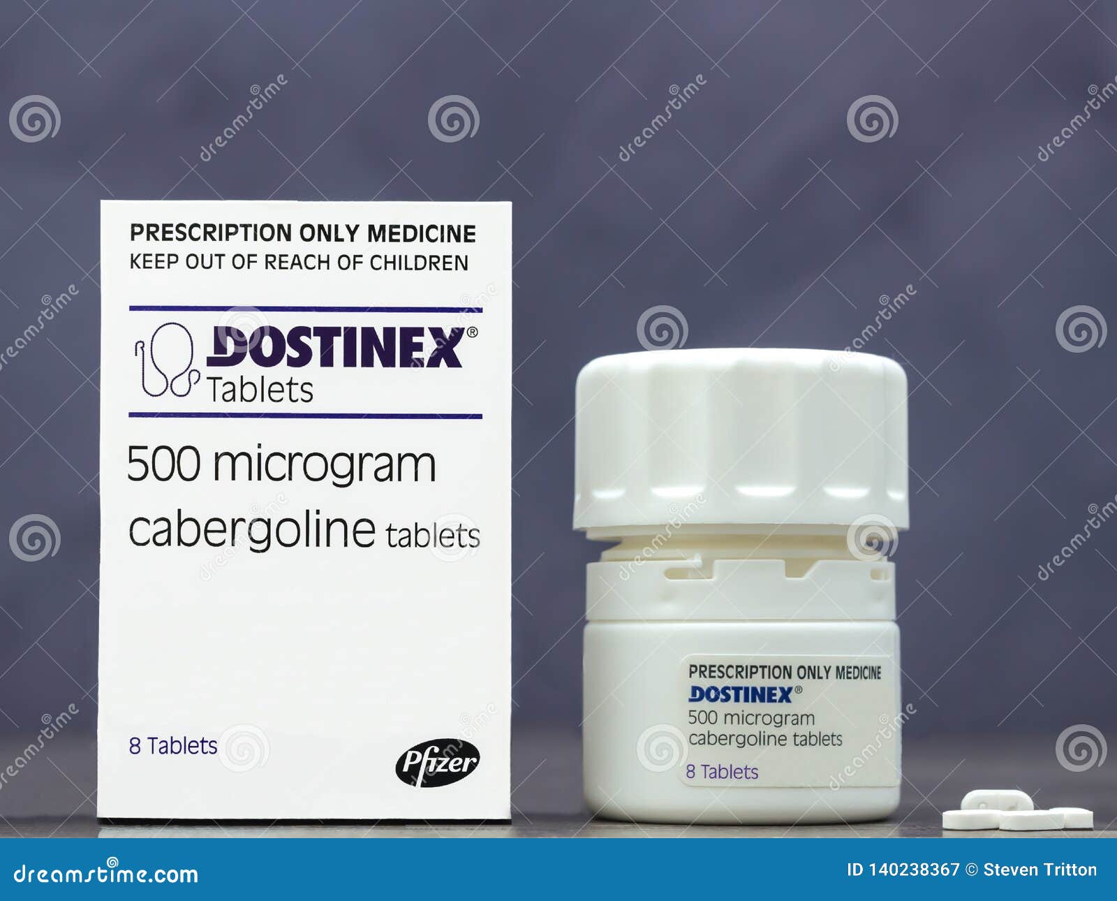 Dostinex purchase