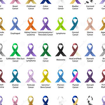 Cancer Awareness Various Color and Shiny Ribbons for Help in Lines ...