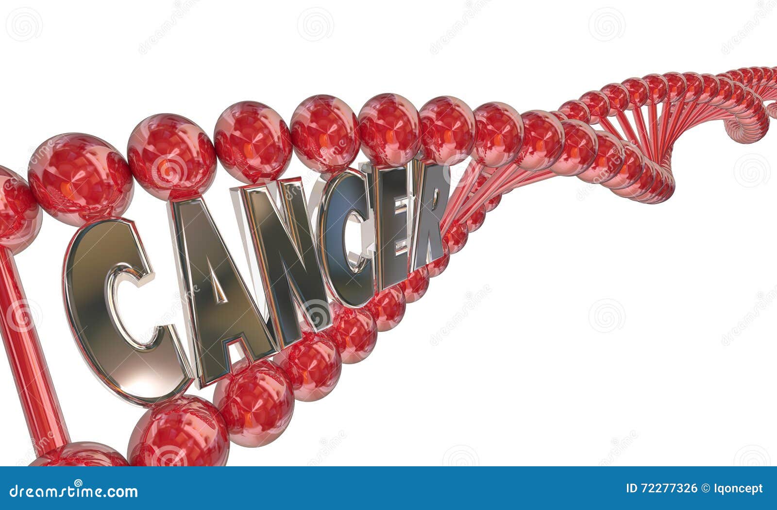 cancer dna word letters genes hereditary disease