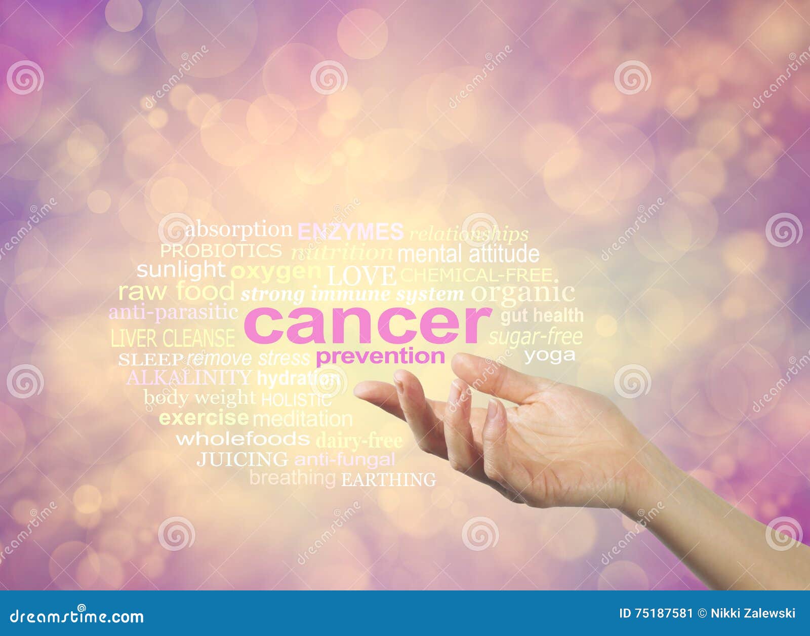 cancer prevention methods available to you