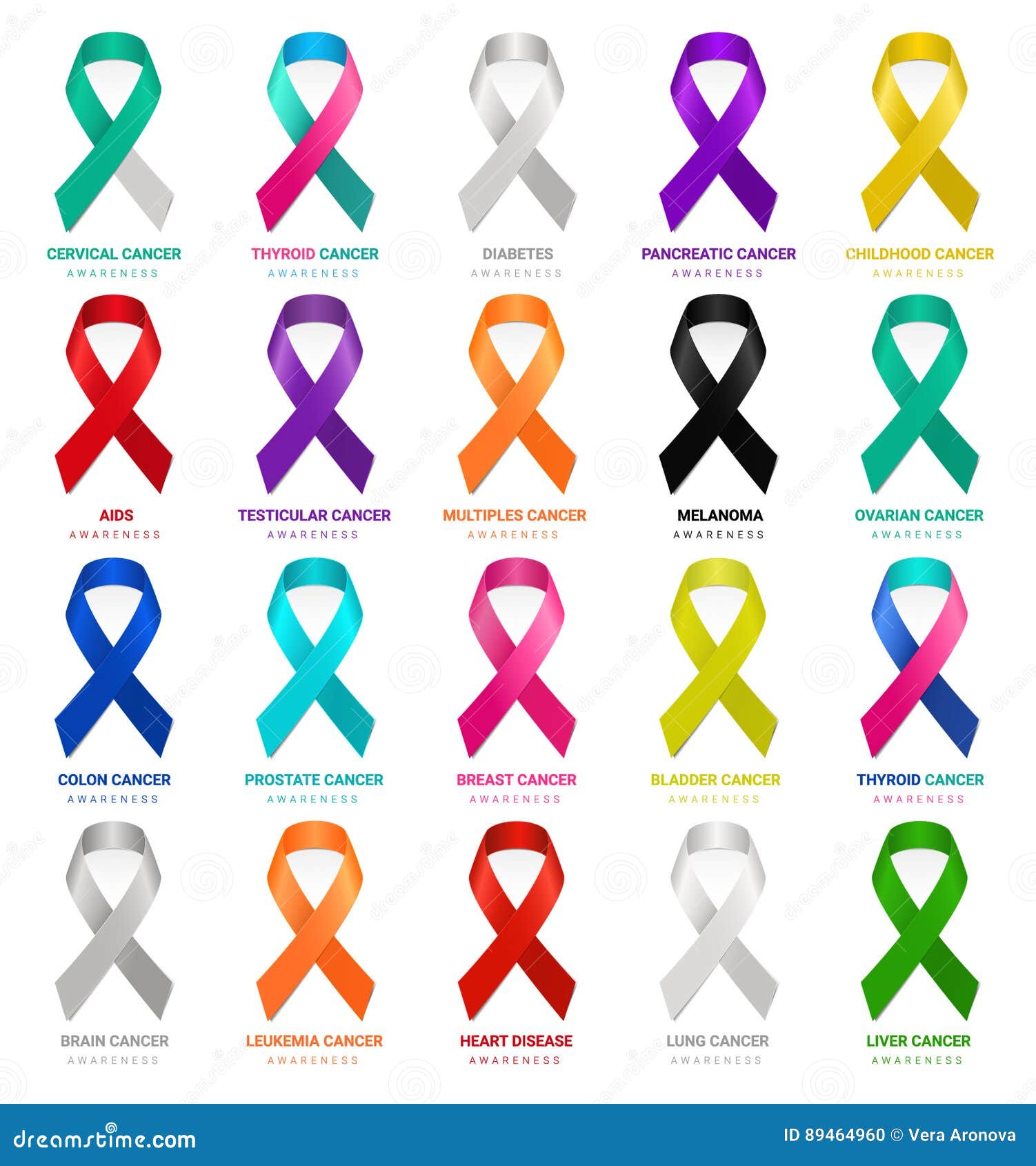 Cancer Ribbons Stock Illustrations – 9,006 Cancer Ribbons Stock  Illustrations, Vectors & Clipart - Dreamstime