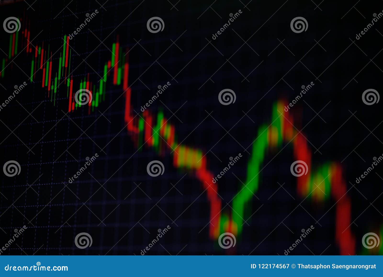 Flame Chart Indicator