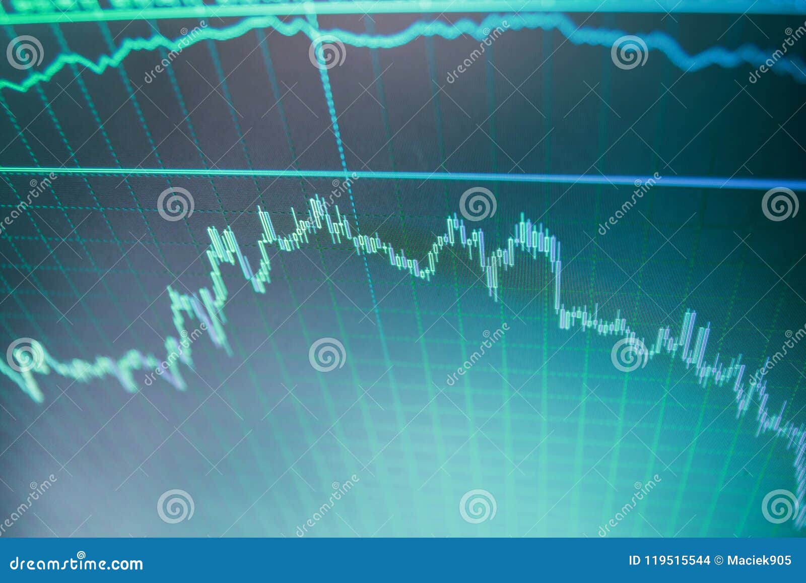 Stock Chart Analysis Tools