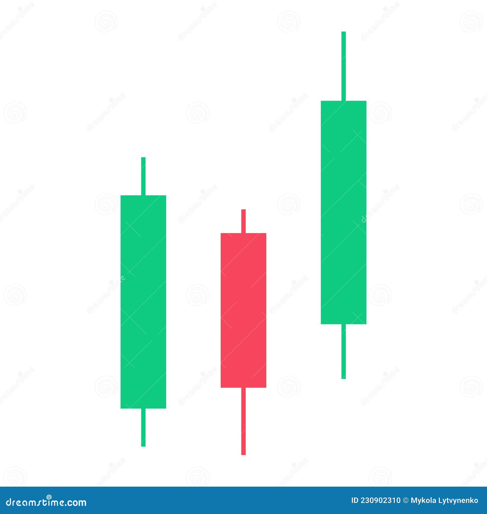 Candle Trading Chart for Analyzing Trading on the Crypto Currency and