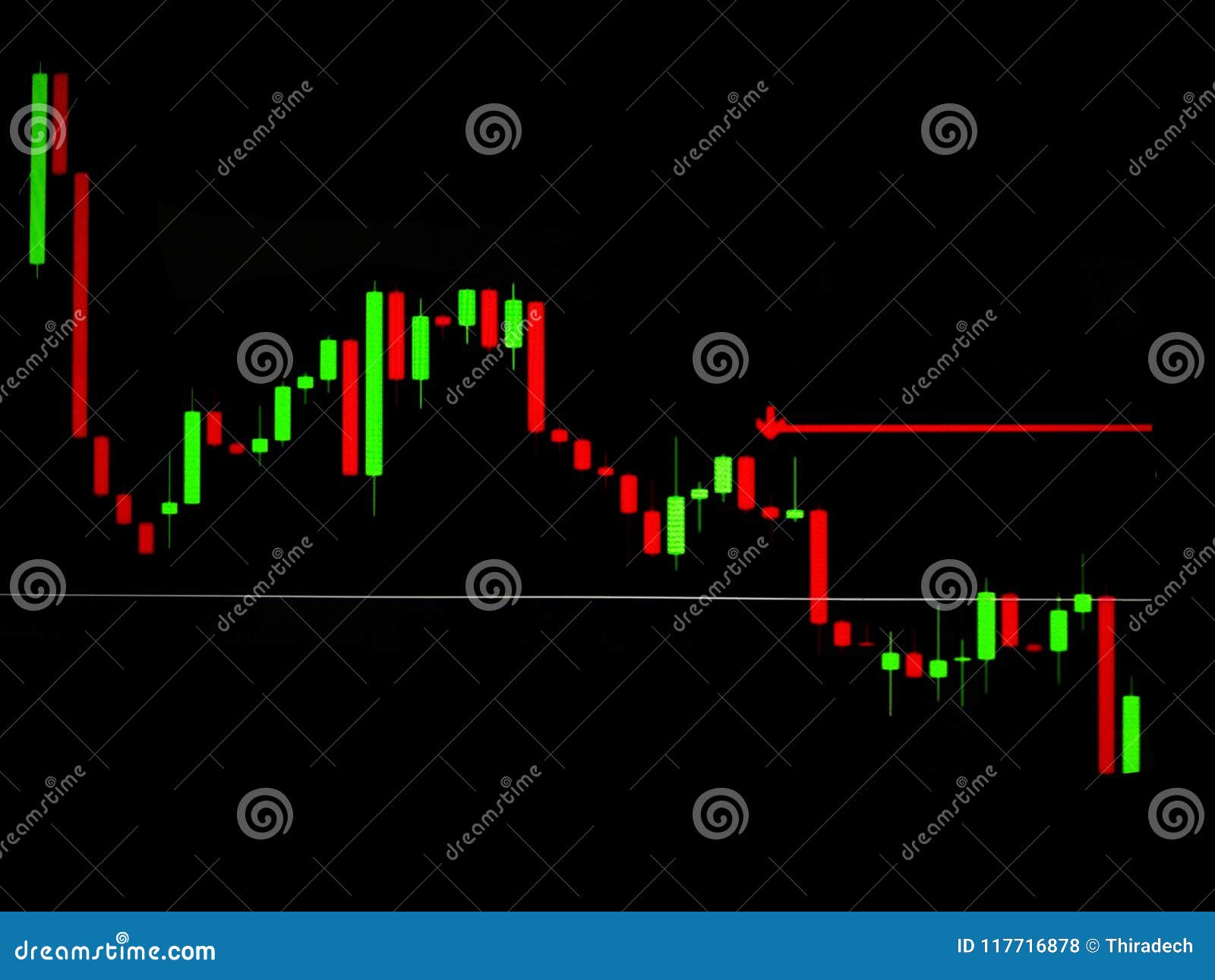 Candlestick Chart Wallpaper