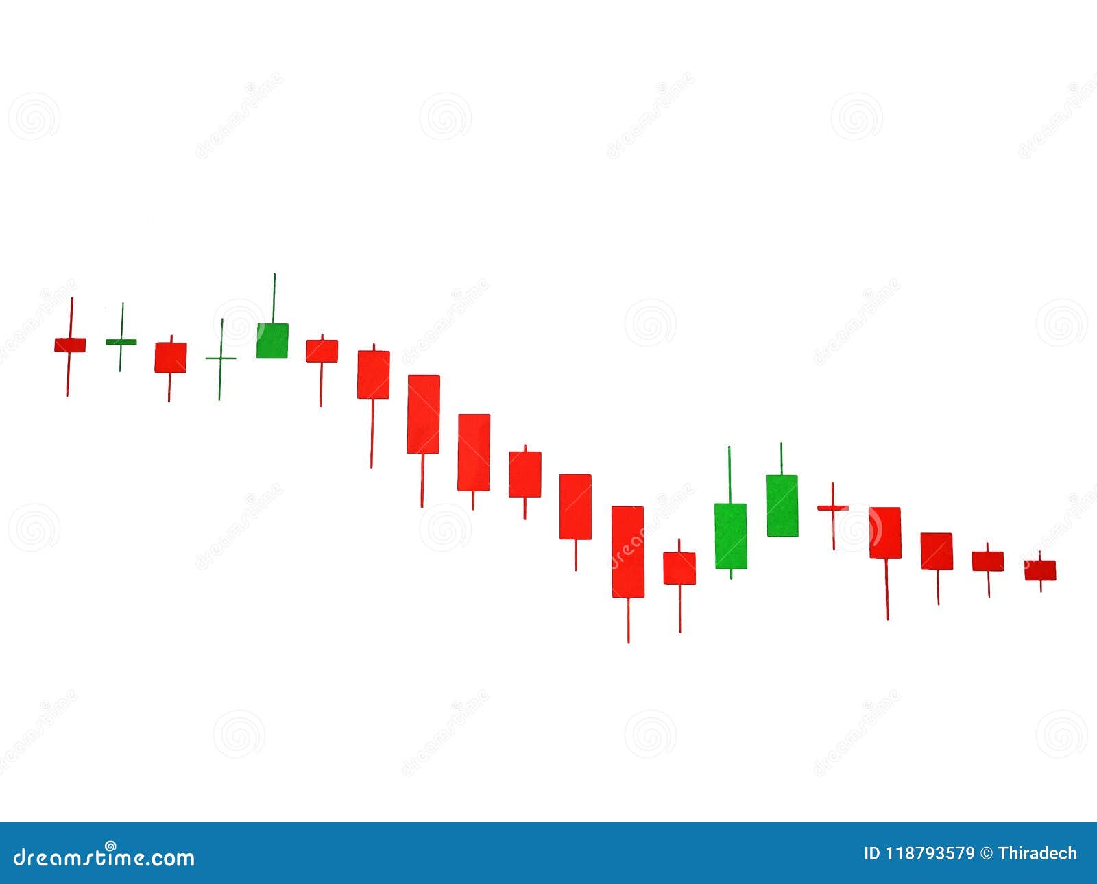 Candlestick Charting For Dummies Download