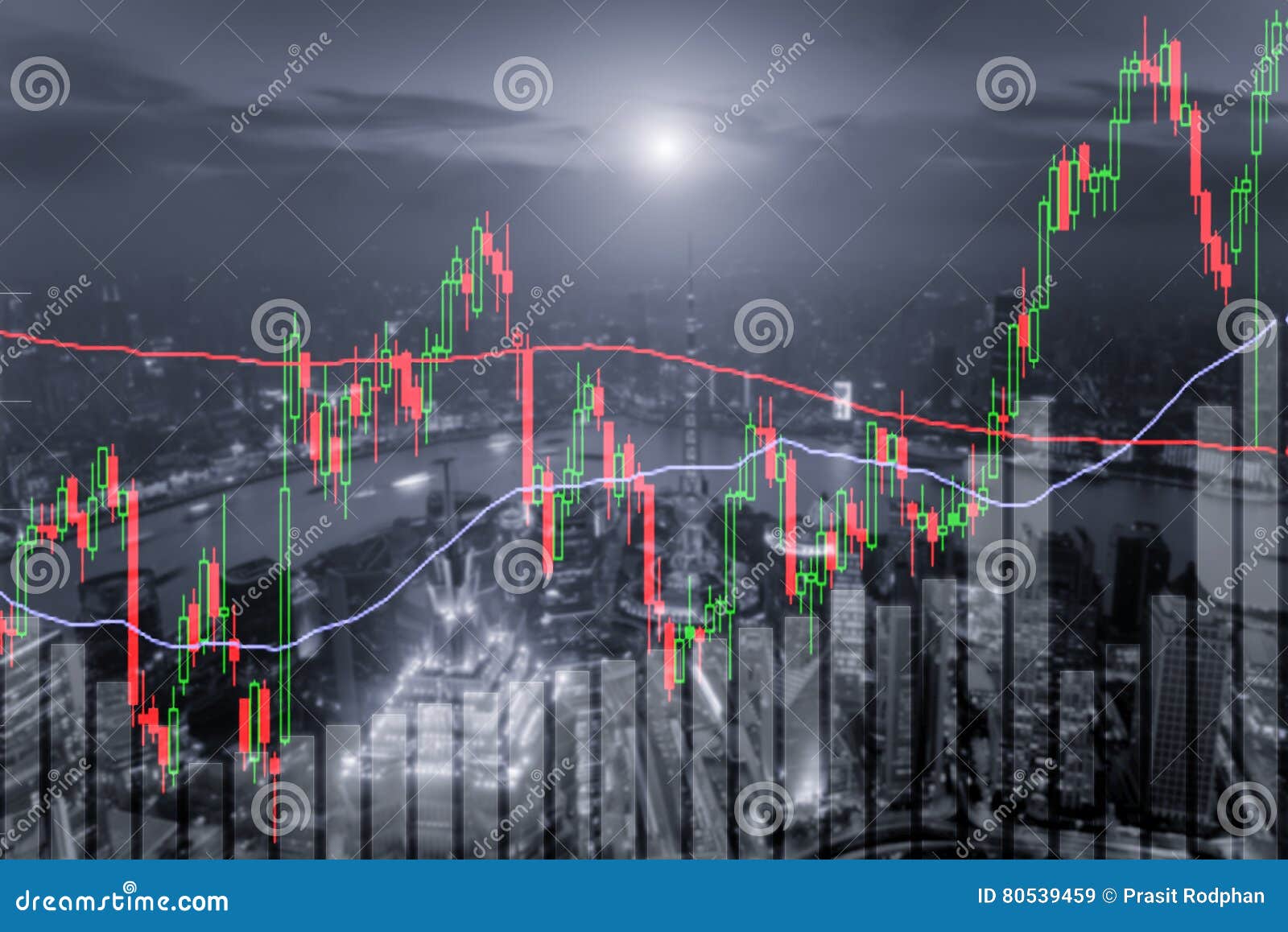 Cit Stock Chart