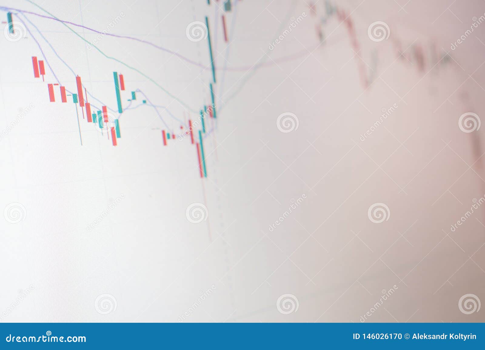 Currency Fluctuation Chart