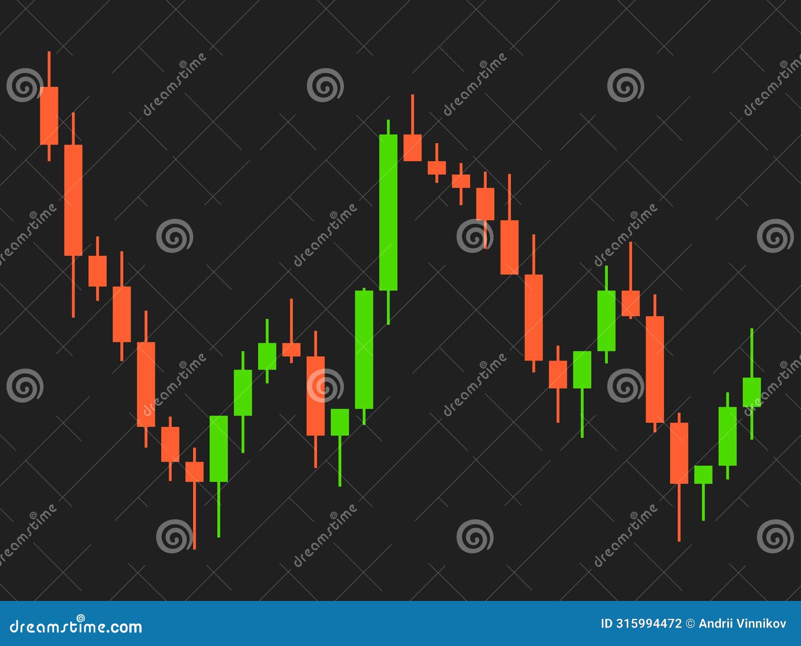 Candlestick Chart of Trading on the Stock Exchange. Trading Cryptocurrency,  Stocks and Bonds Stock Vector - Illustration of japanese, vector: 315994472