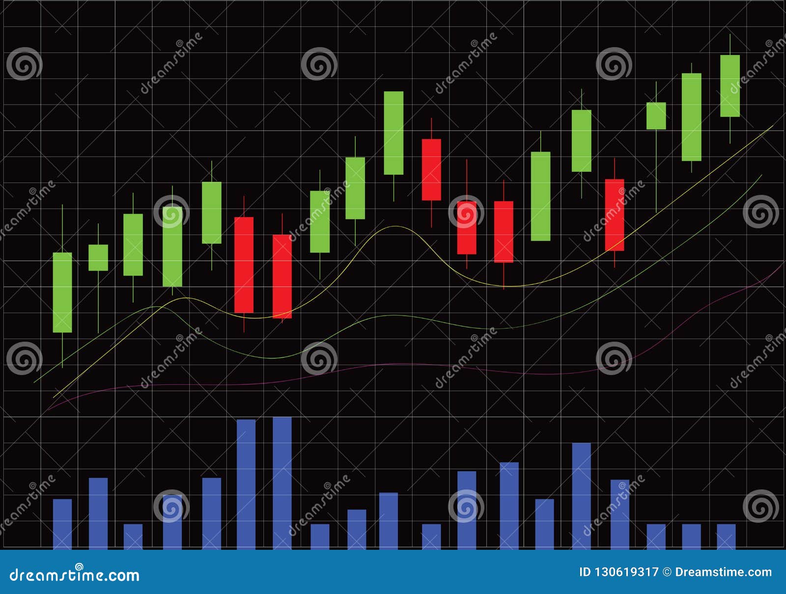 Candlestick Volume Chart