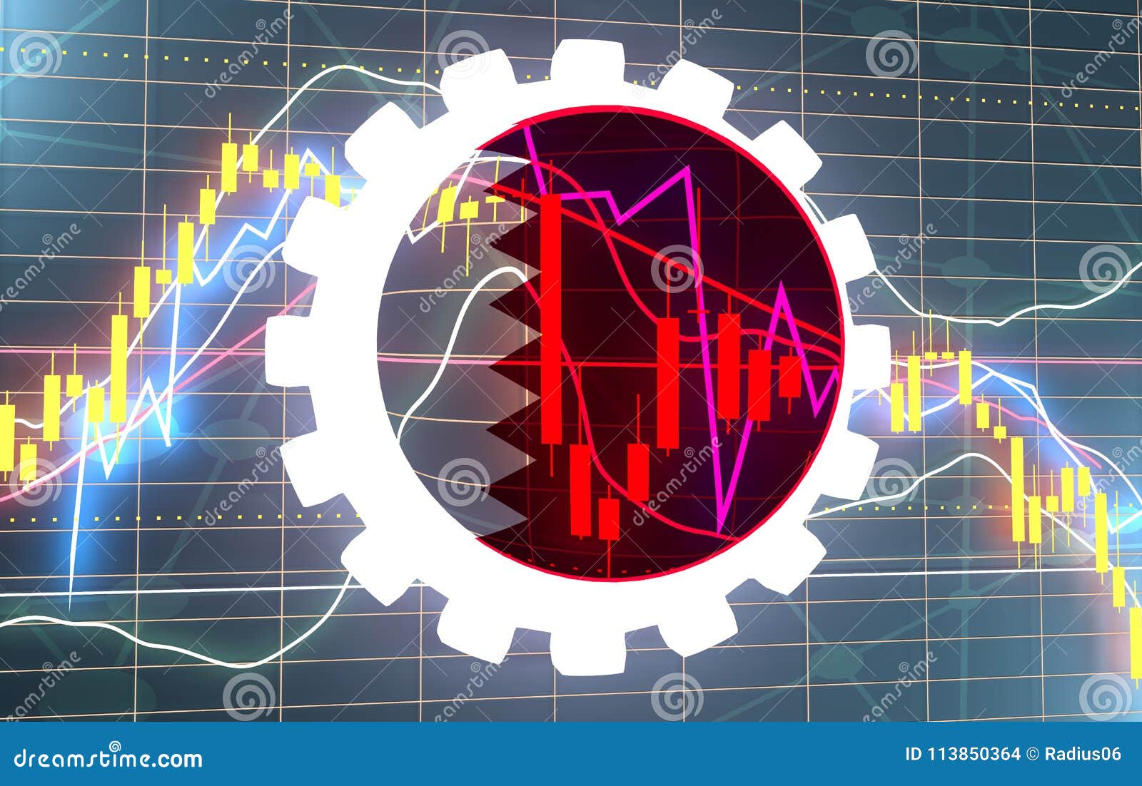 Qatar Stock Chart