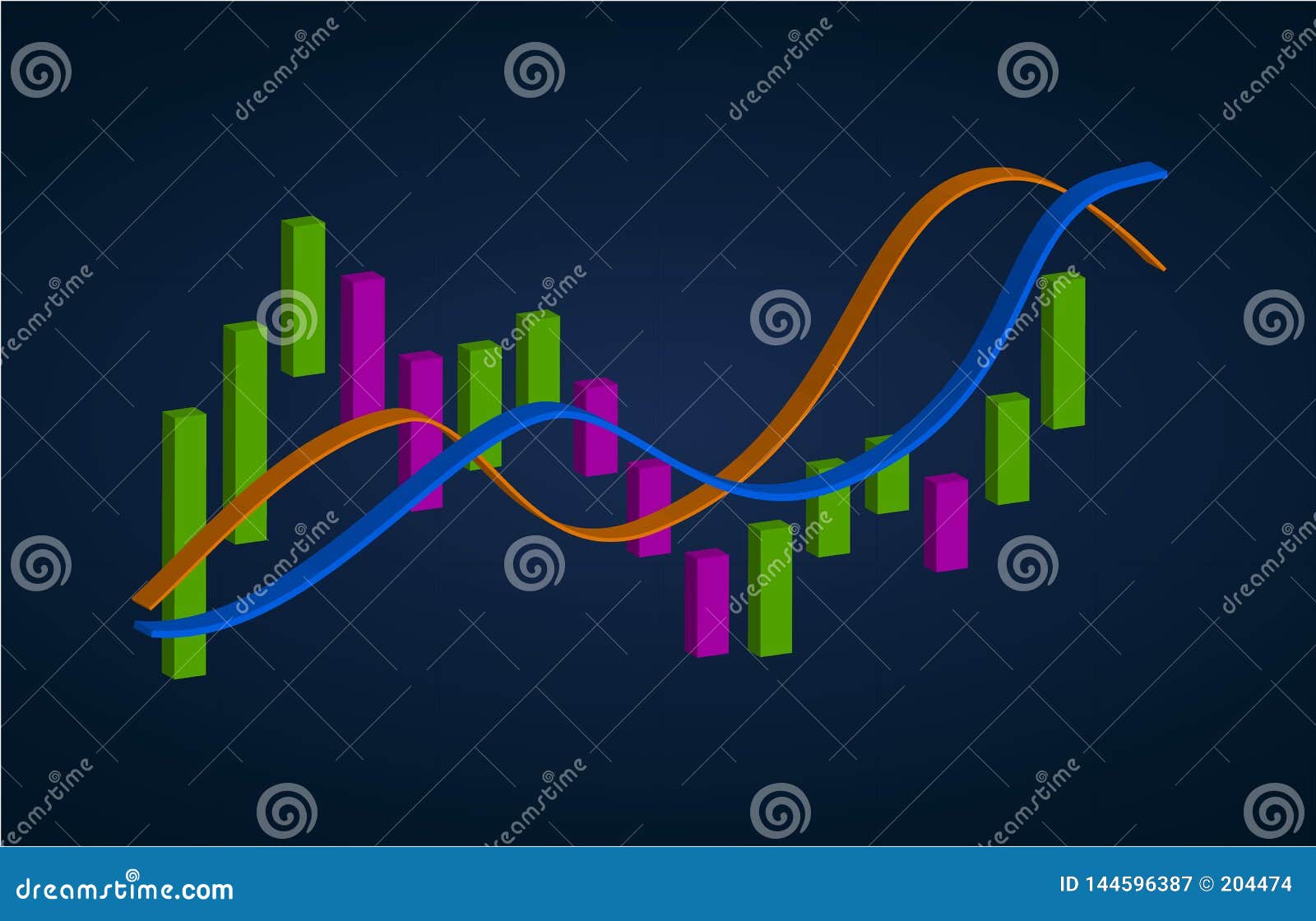 Candlestick Stock Forex Or Cryptocurrency Market Technical Analysis - 