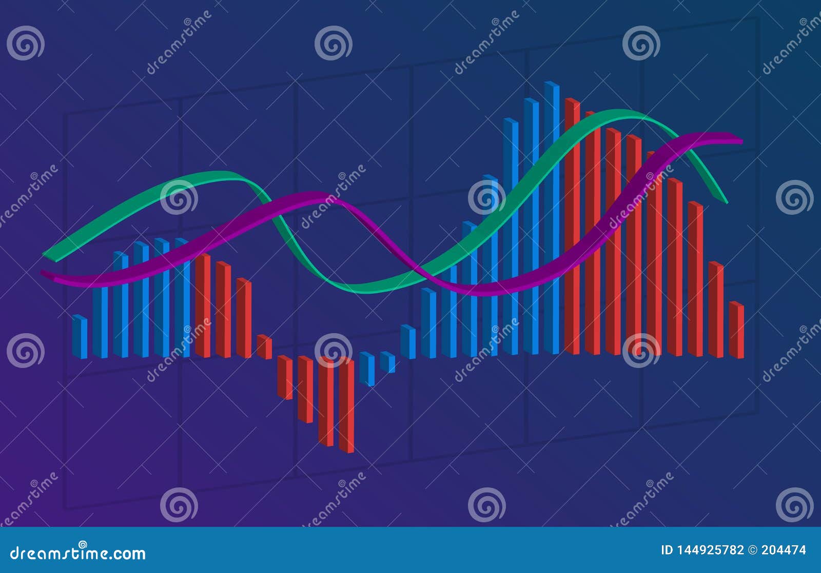 Candlestick Stock Forex Or Cryptocurrency Market Technical Analysis - 