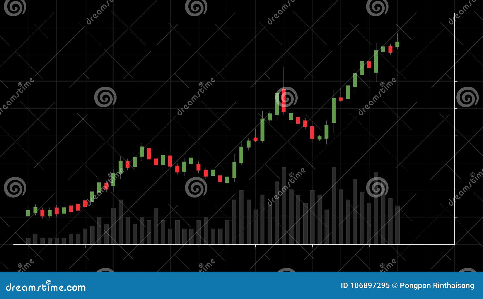 Price Candlestick Stock Illustrations – 10,933 Price Candlestick Stock  Illustrations, Vectors & Clipart - Dreamstime