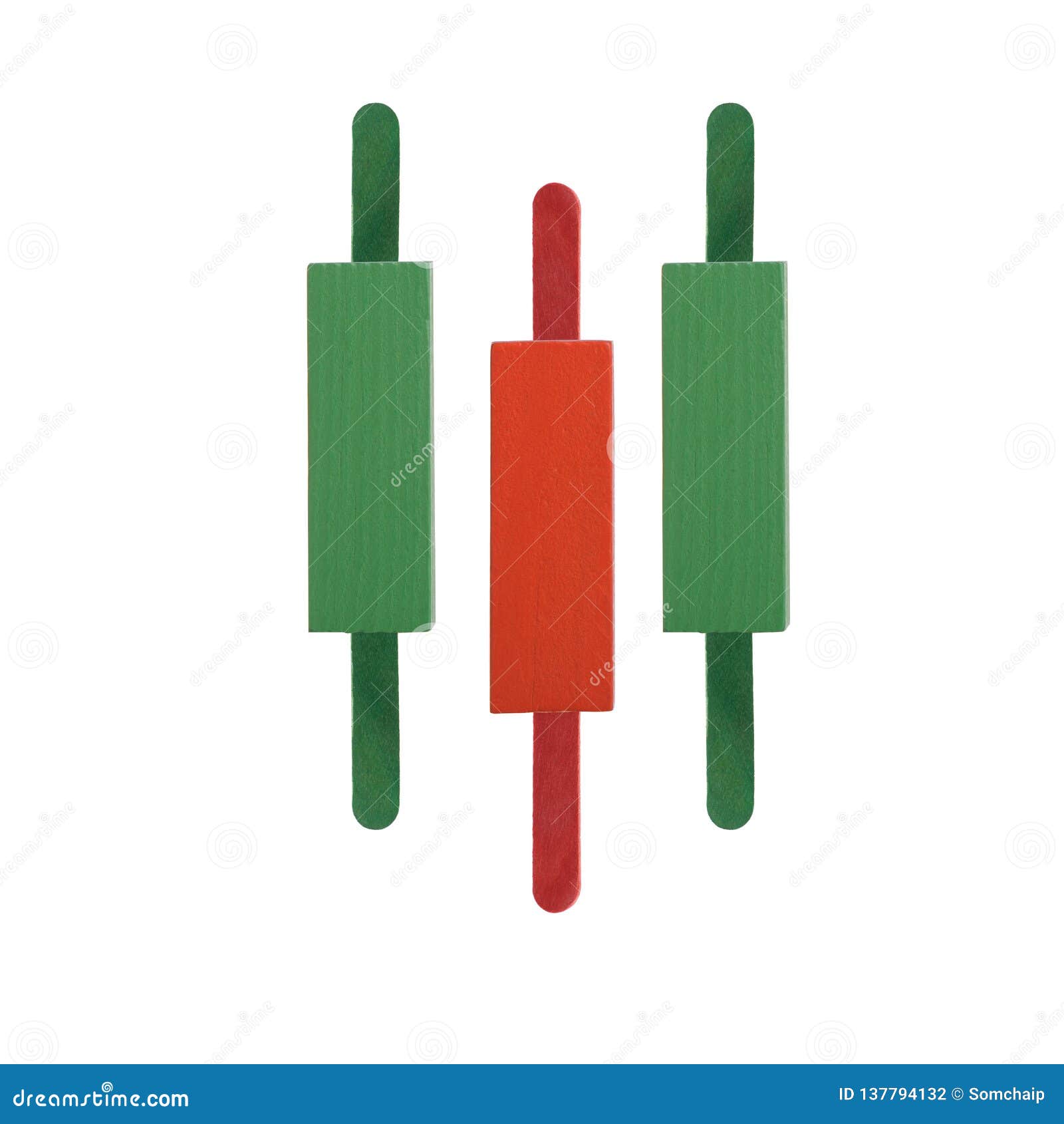 Forex Candlestick Patterns: The Complete Guide forex candle id