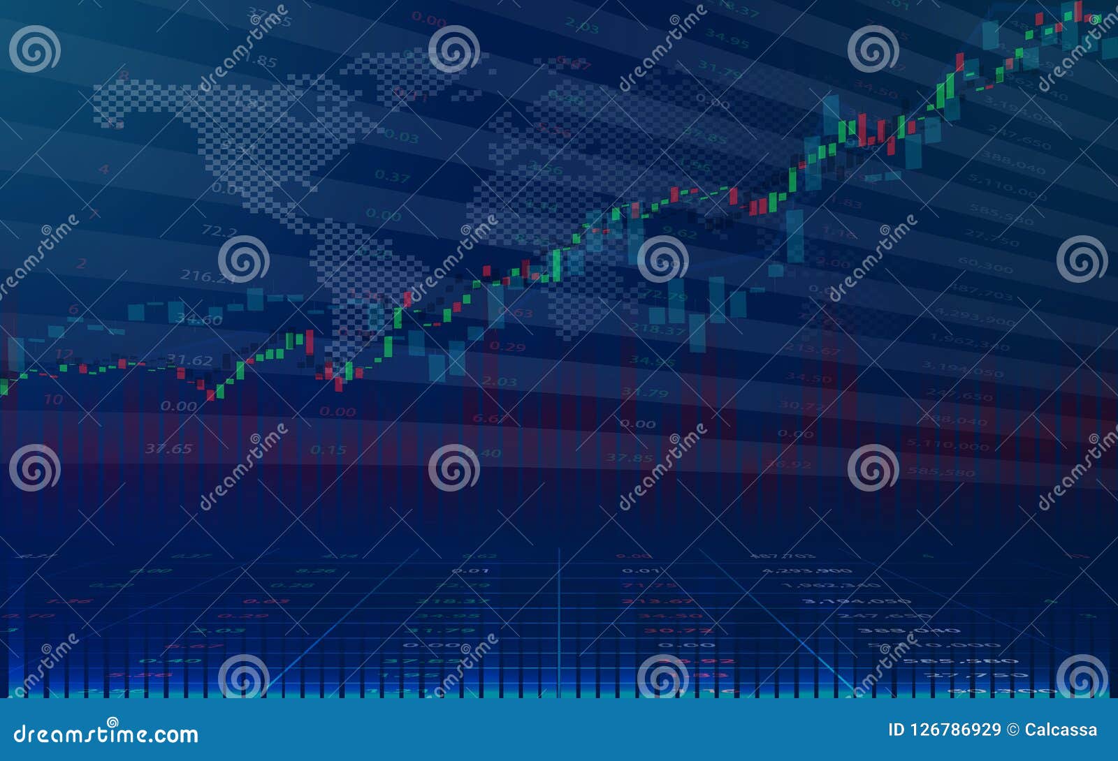 F Stock Chart