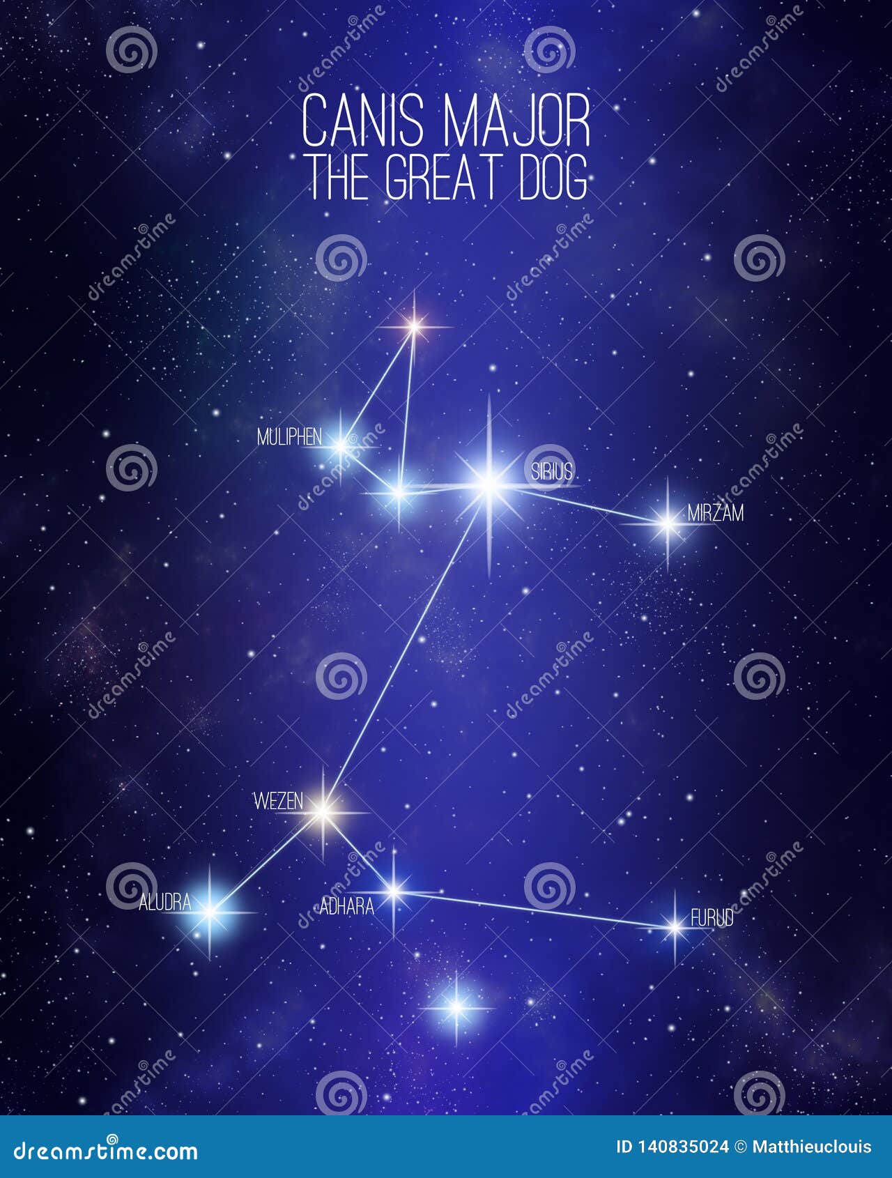 canis major the great dog constellation on a starry space background