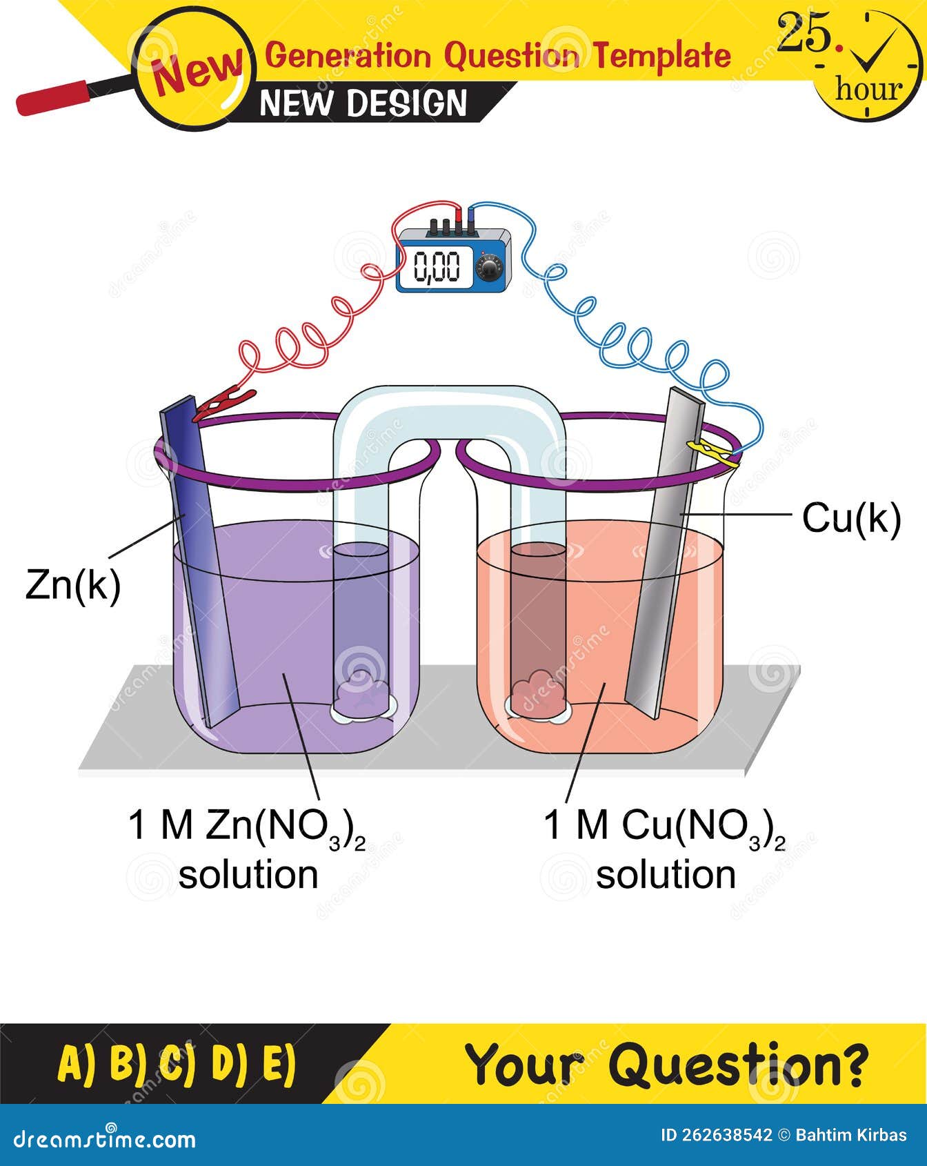 Chemistry Lesson Electrode Topic, Salt Bridges, Electrochemical