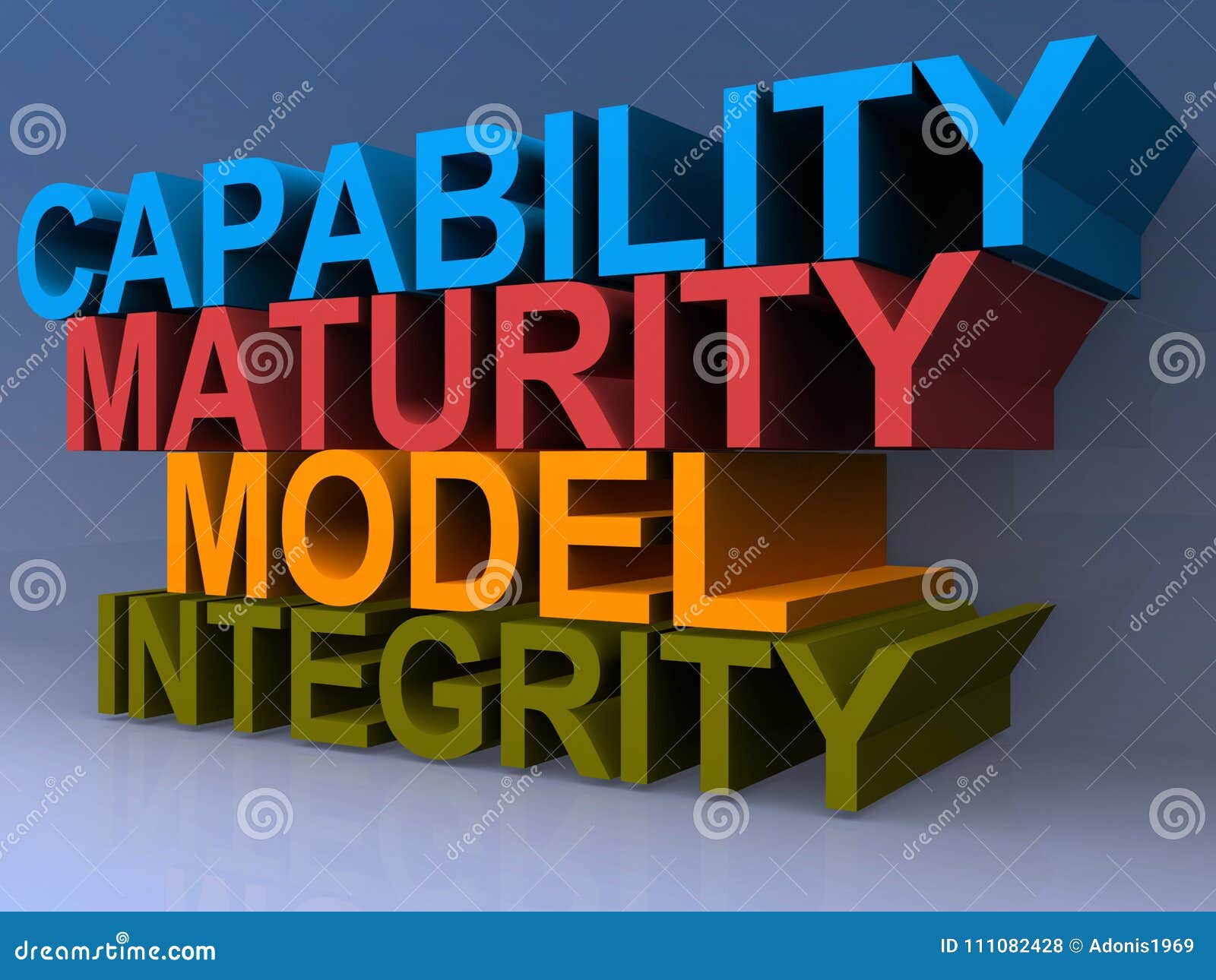 capability maturity model integrity