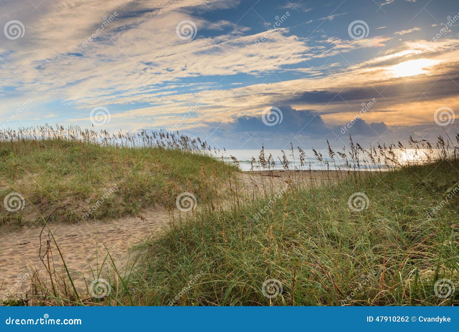 altitude of cape hatteras national seashore north carolina altitude of cape hatteras national seashore north carolina