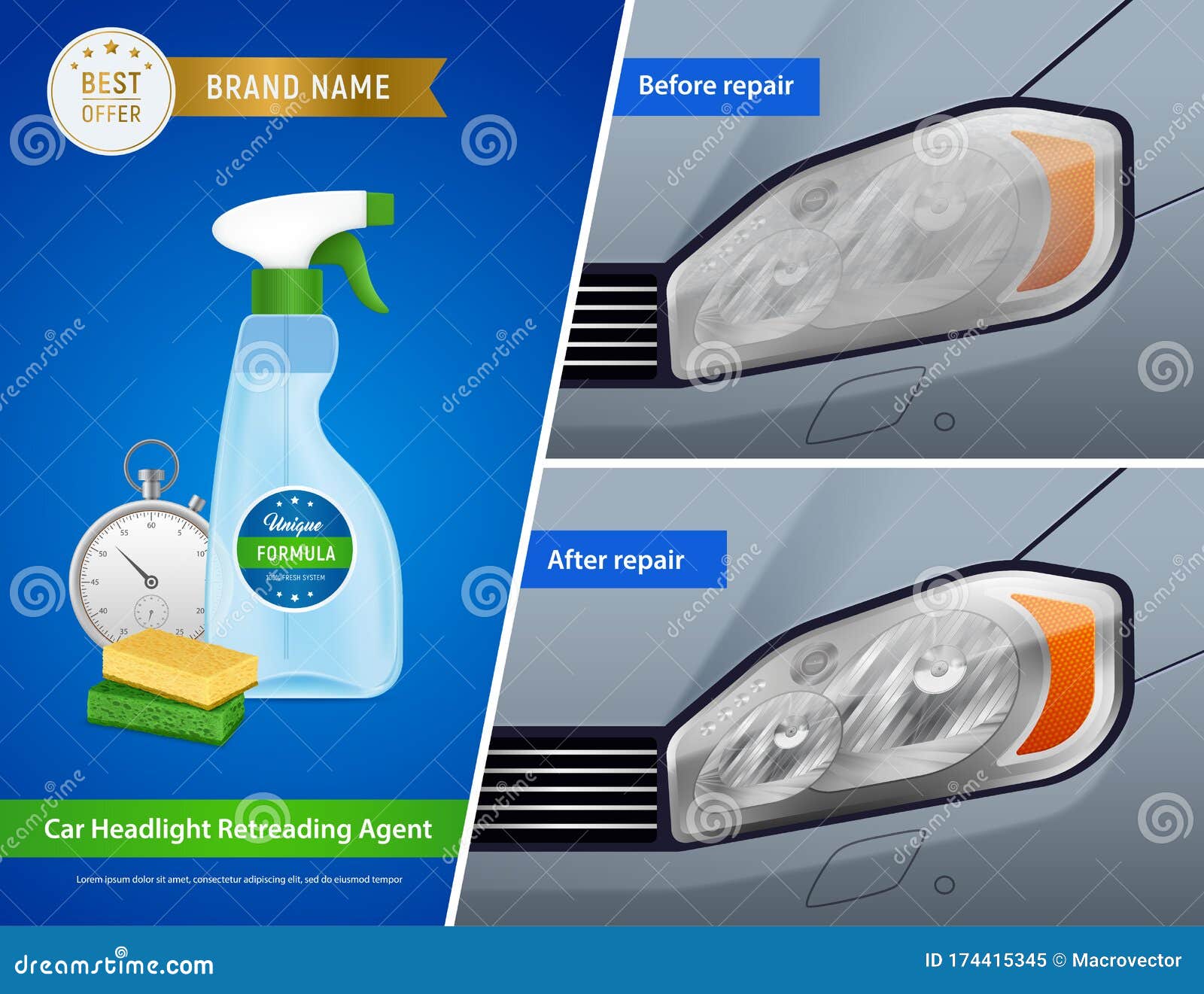 Car Headlight Restoration Kit Stock Vector Illustration of dirt