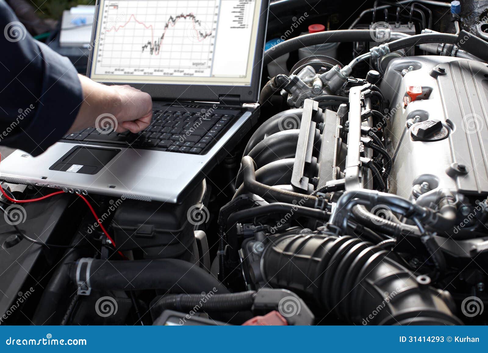 car mechanic working in auto repair service.