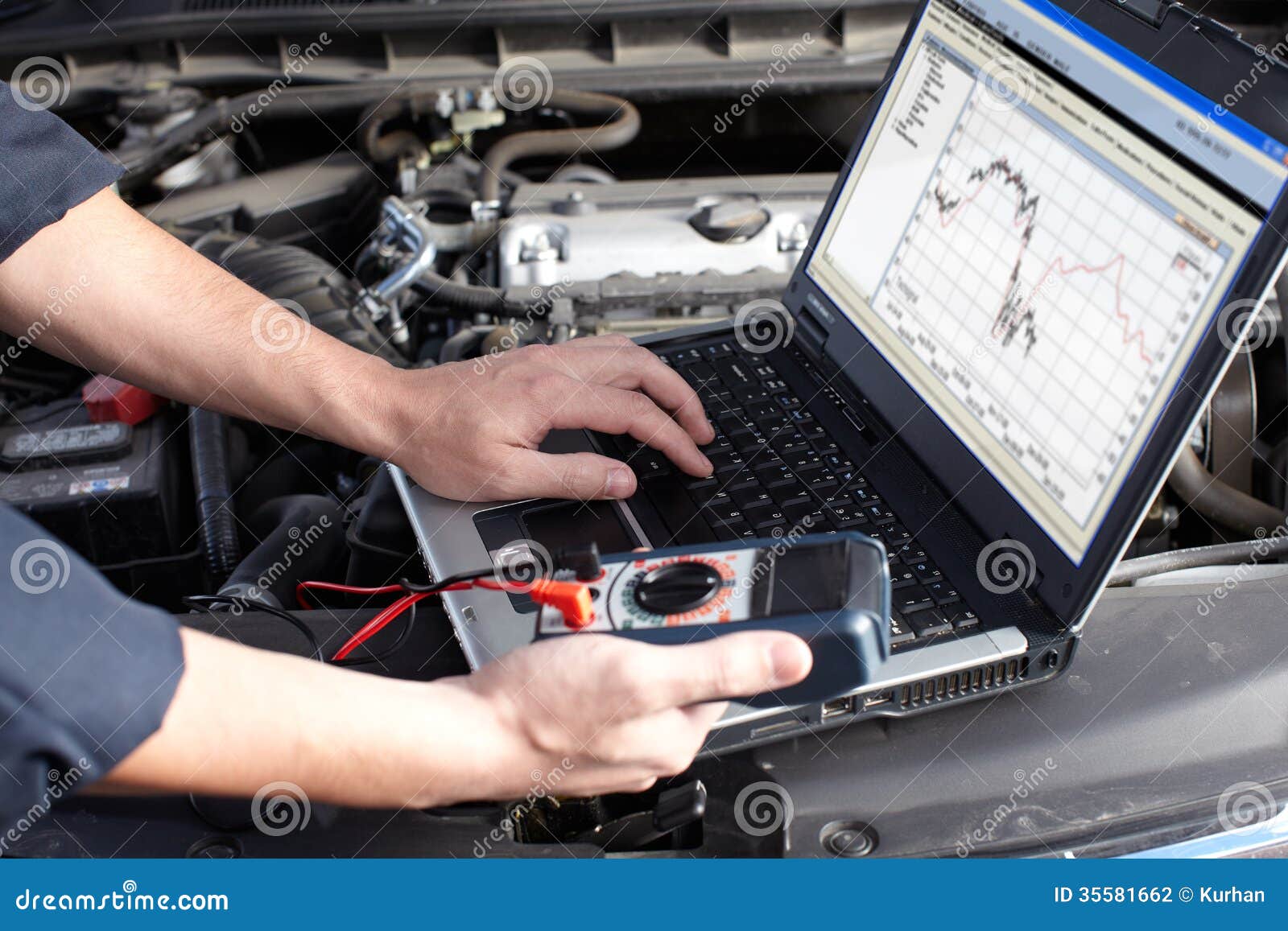 car mechanic working in auto repair service.