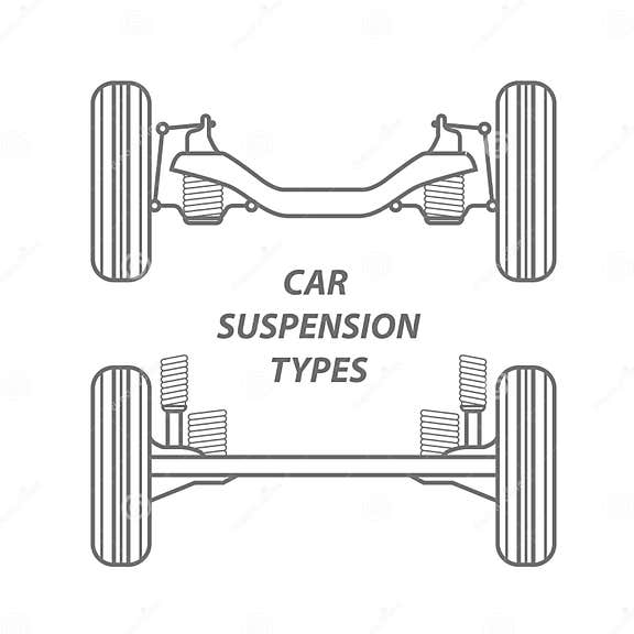 Car Rear Wheel Suspension Solid Axle Beam and Rear Independent