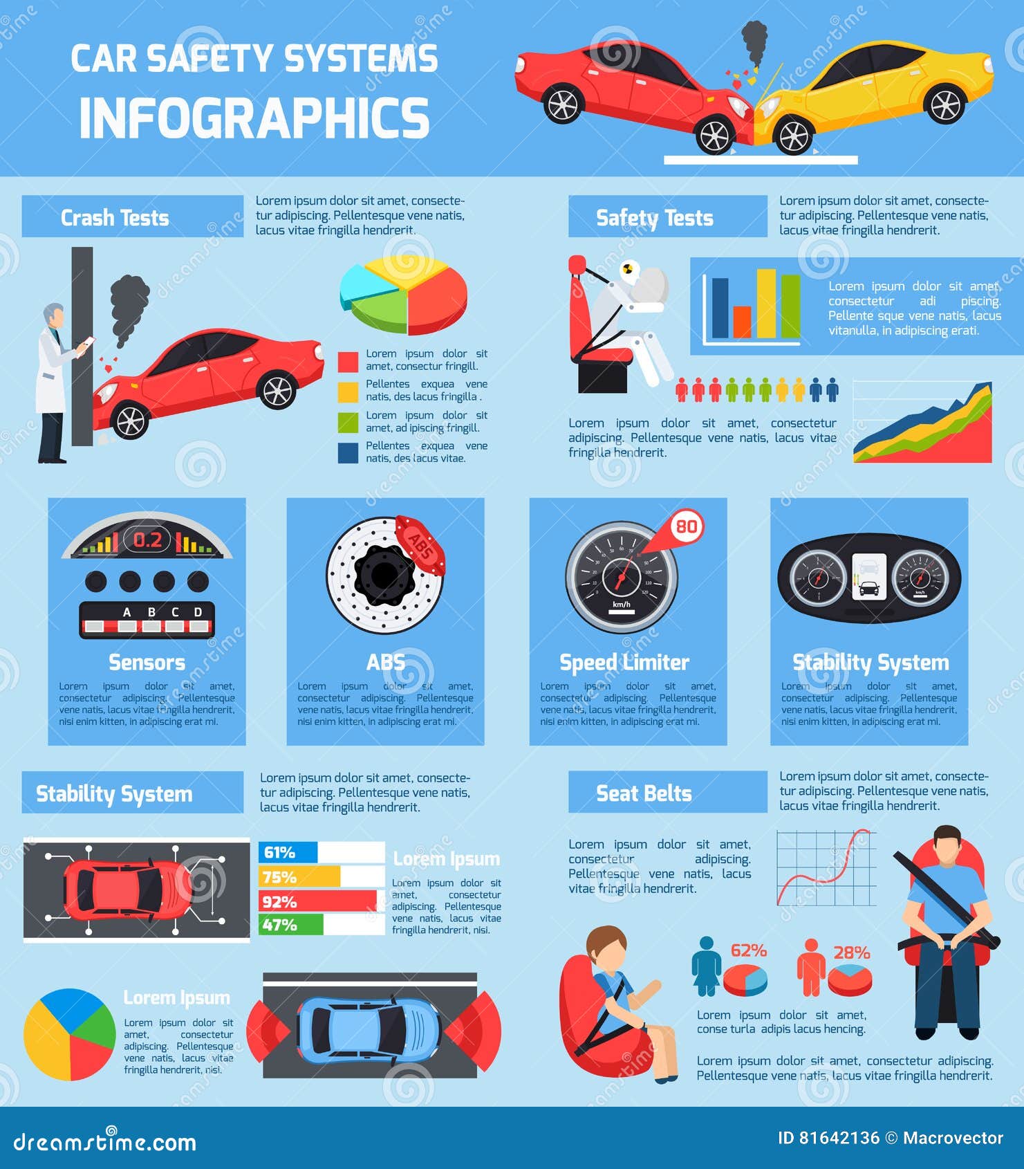 Car Safety Systems Infographics Stock Vector Illustration of control