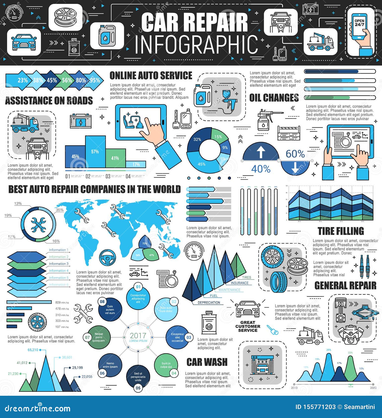 car maintenance infographic