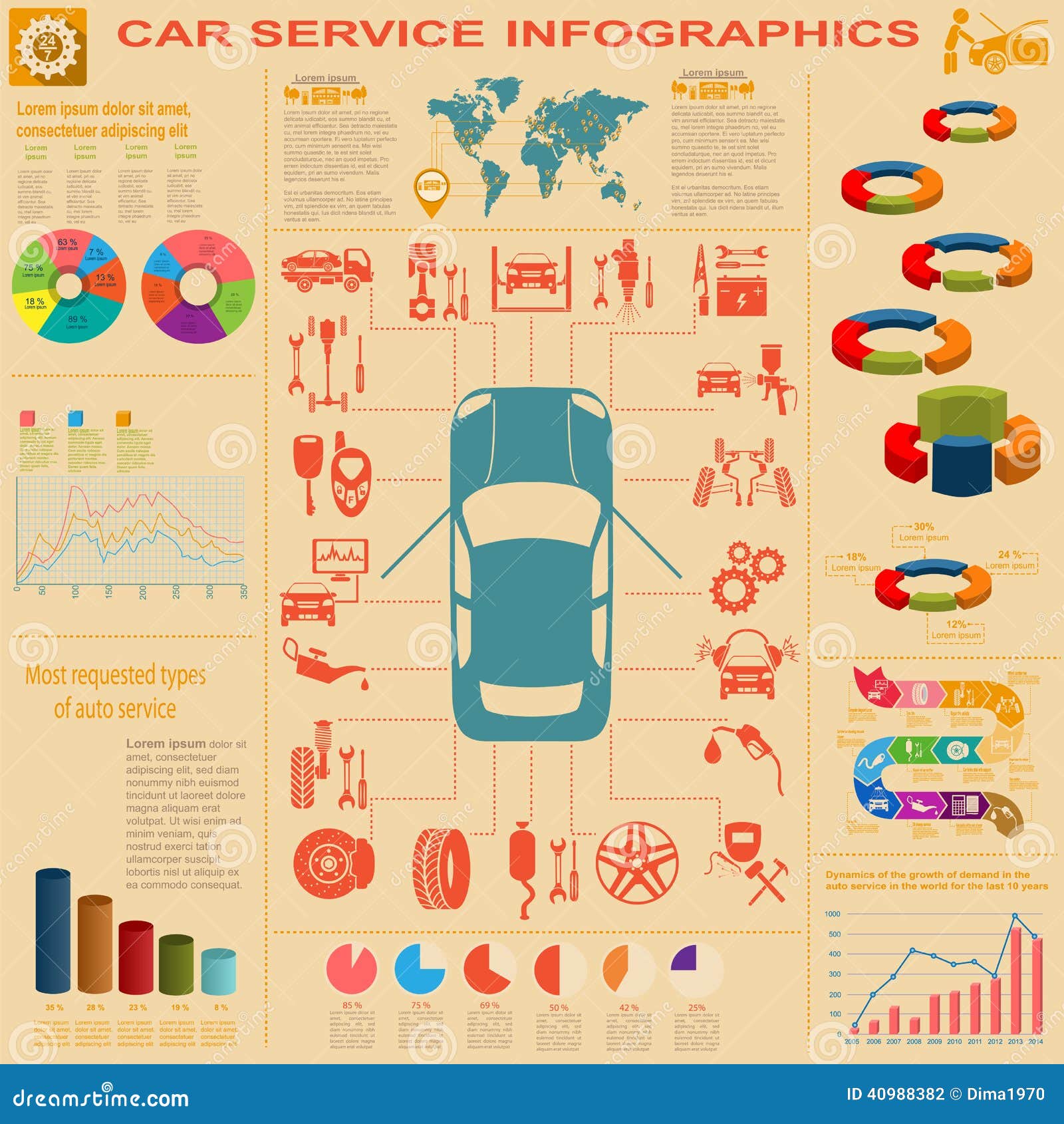 car maintenance infographic